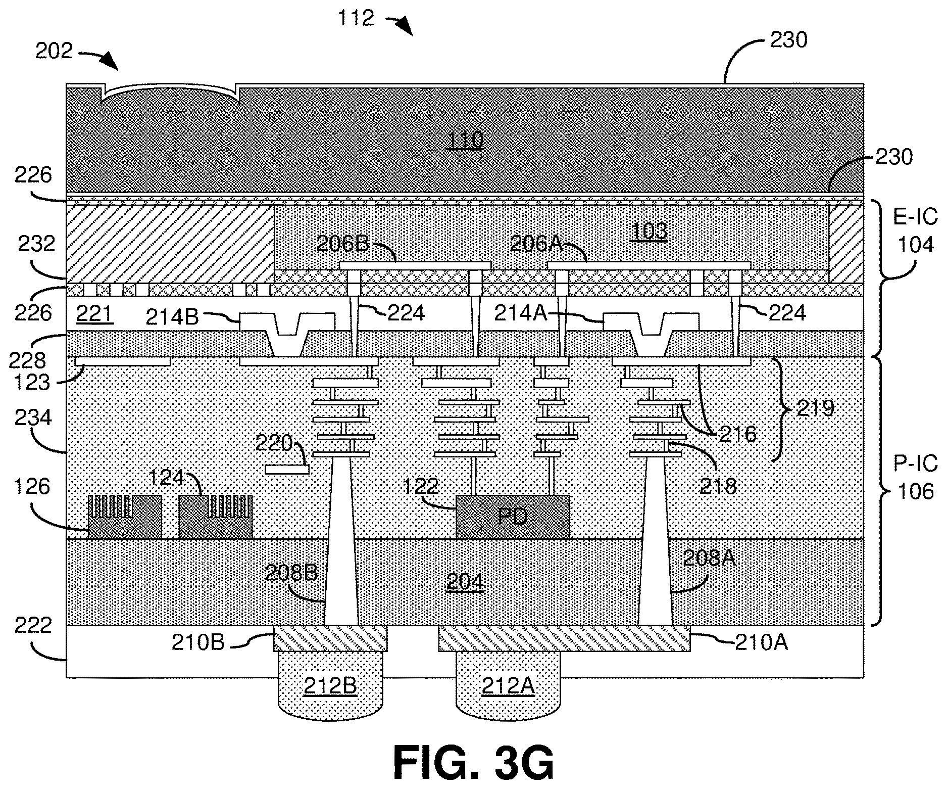 Patent US12619037 Figure 8 – Integrated circuit device facilitating same-side optical and electrical testing