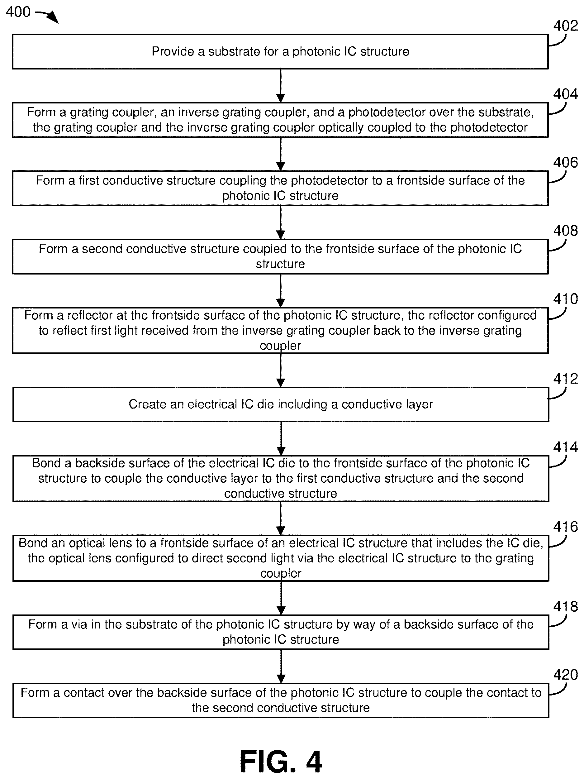 Patent US12619037 Figure 9 – Integrated circuit device facilitating same-side optical and electrical testing