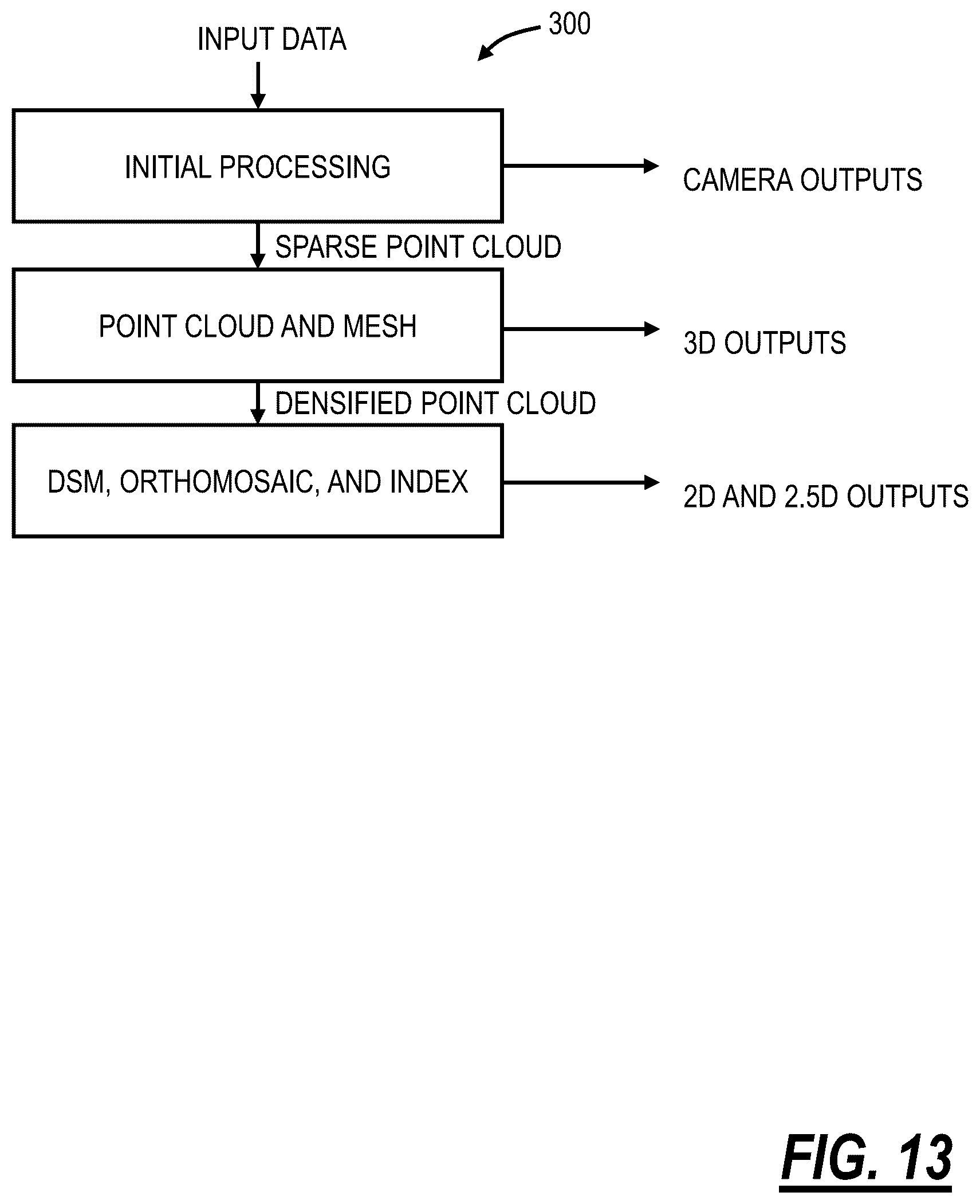 Patent US12619043 Figure 11 – Systems and methods for utilizing remote visualization for installing fiber networks