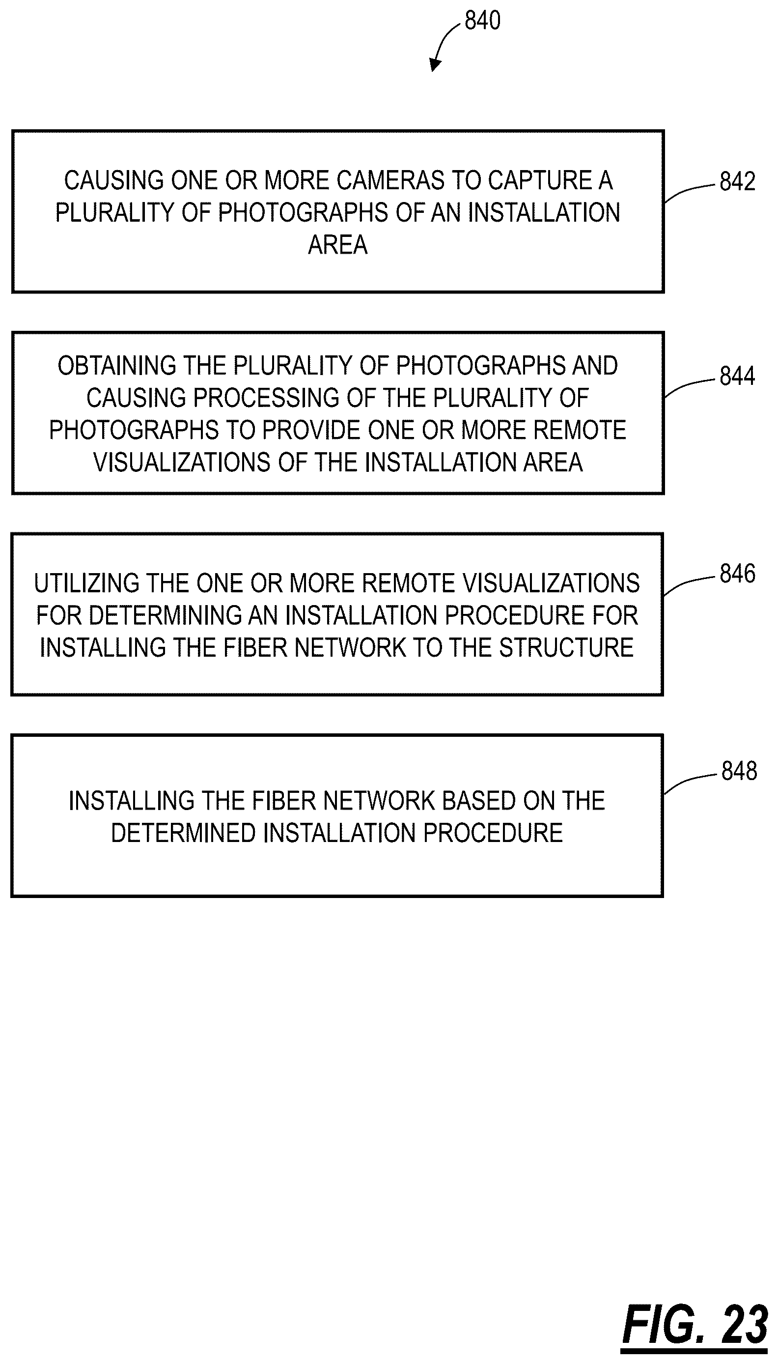 Patent US12619043 Figure 20 – Systems and methods for utilizing remote visualization for installing fiber networks