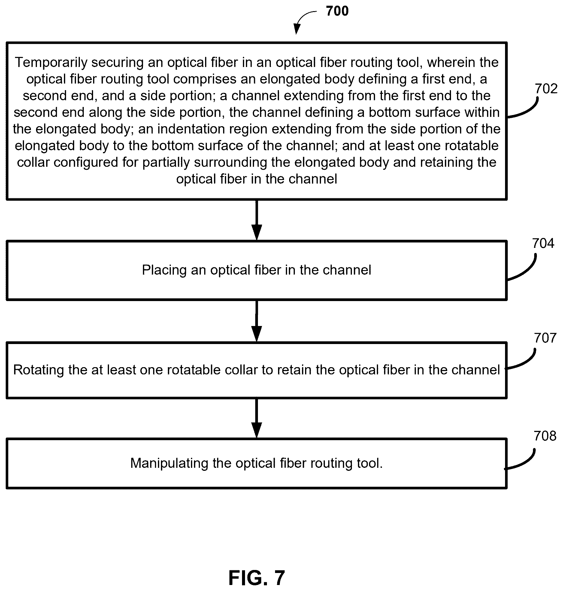 Patent US12619044 Figure 7 – Optical fiber routing tool