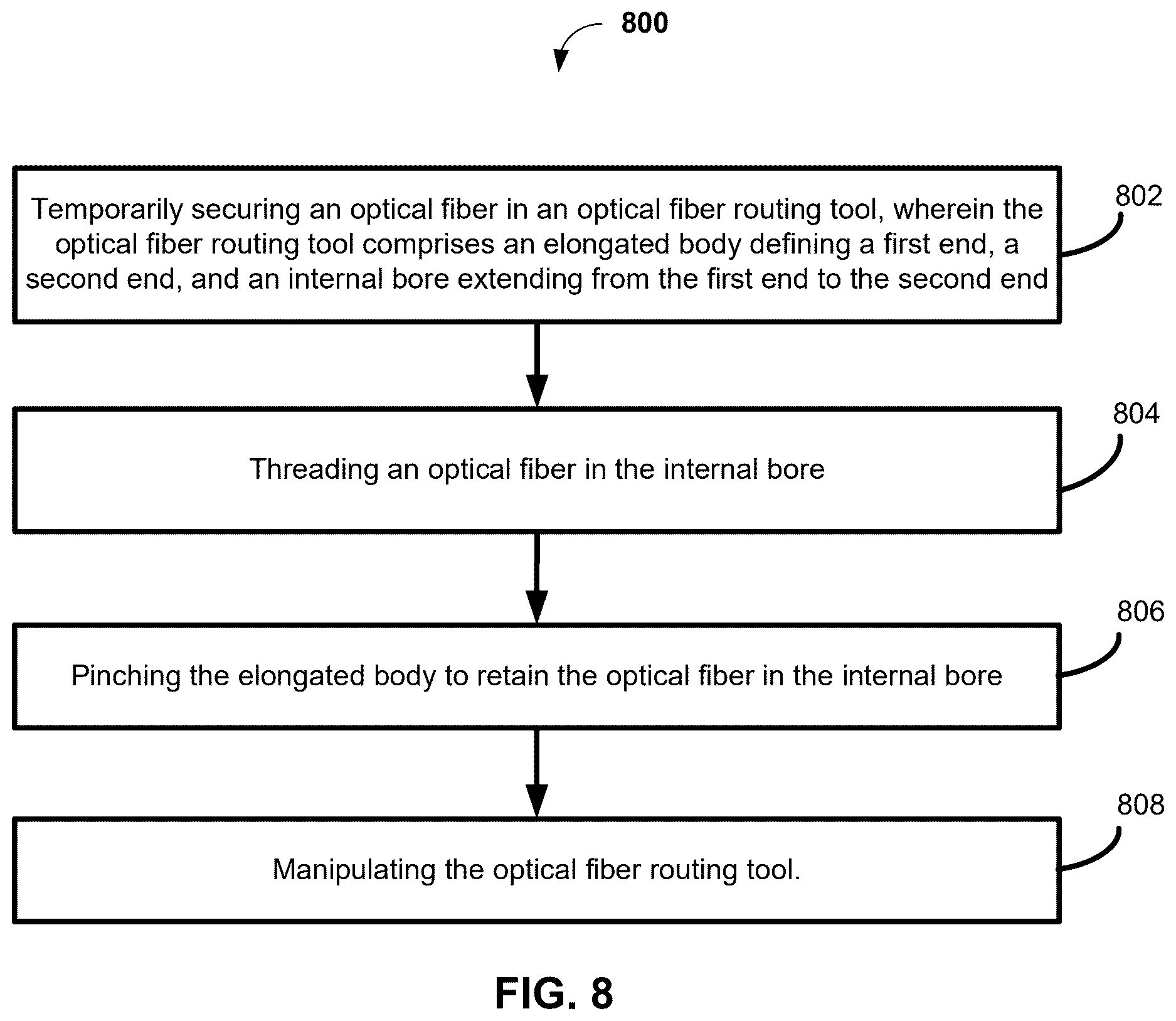 Patent US12619044 Figure 8 – Optical fiber routing tool