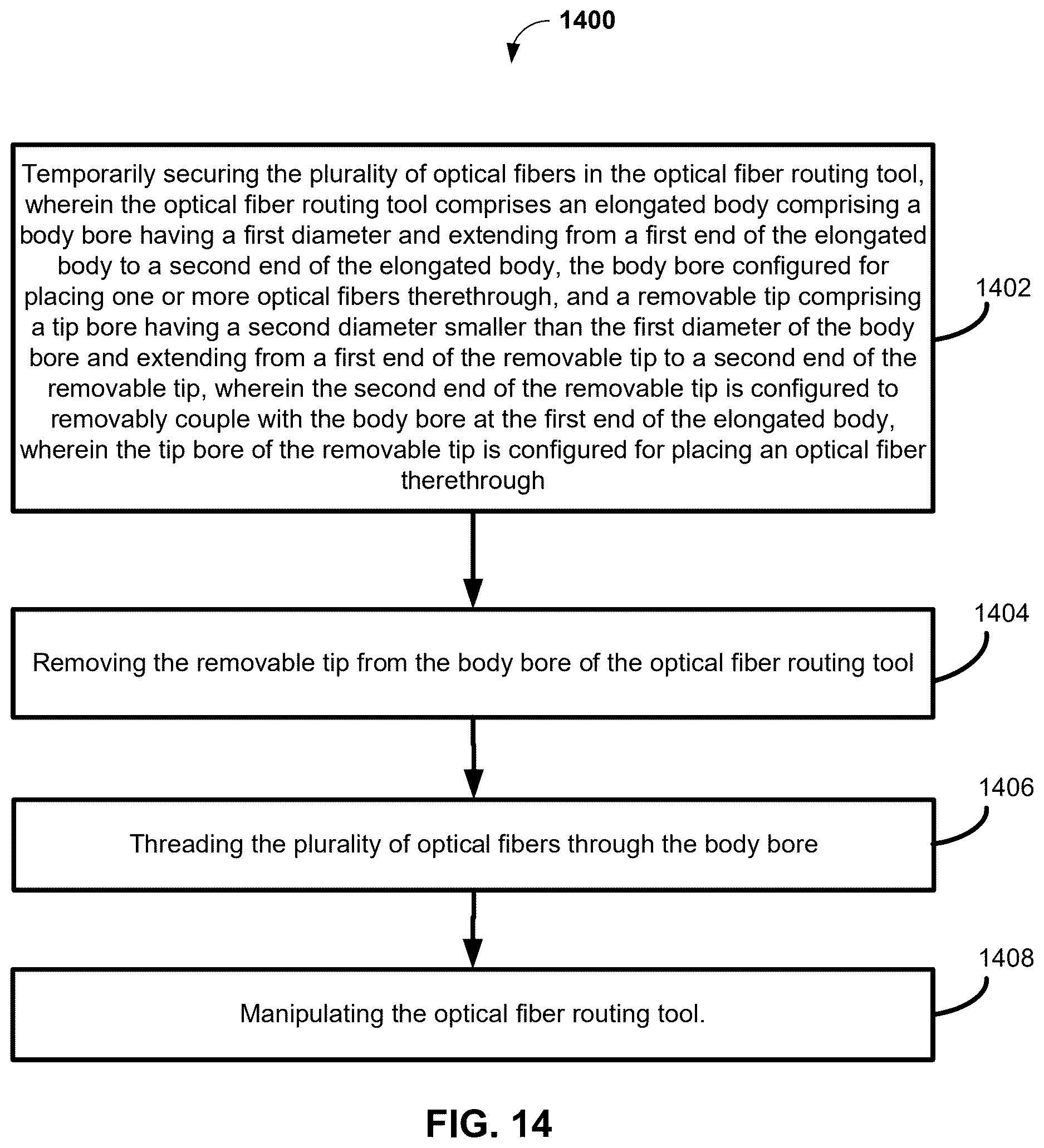 Patent US12619044 Figure 14 – Optical fiber routing tool