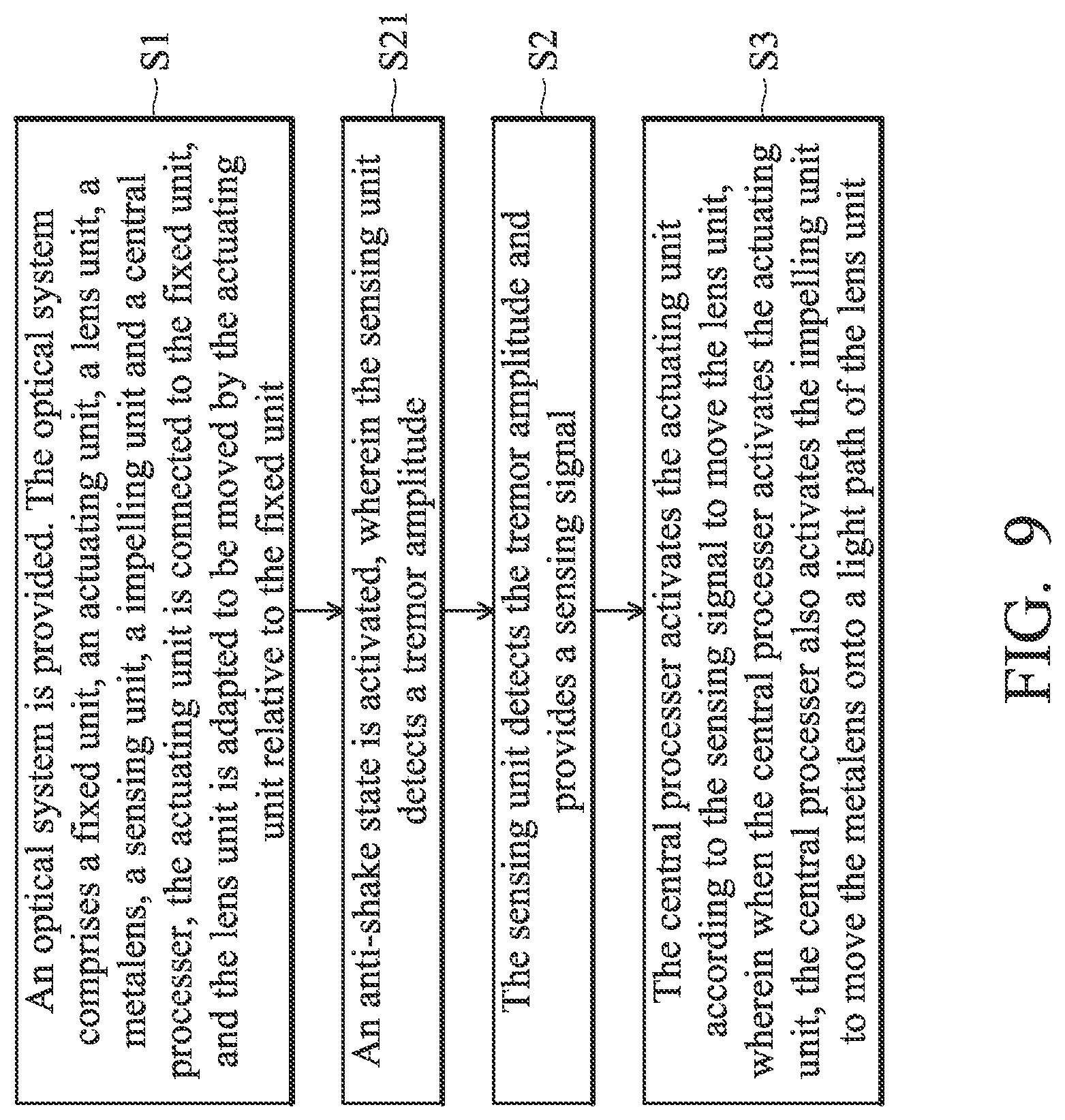 Patent US12619046 Figure 12 – Optical system