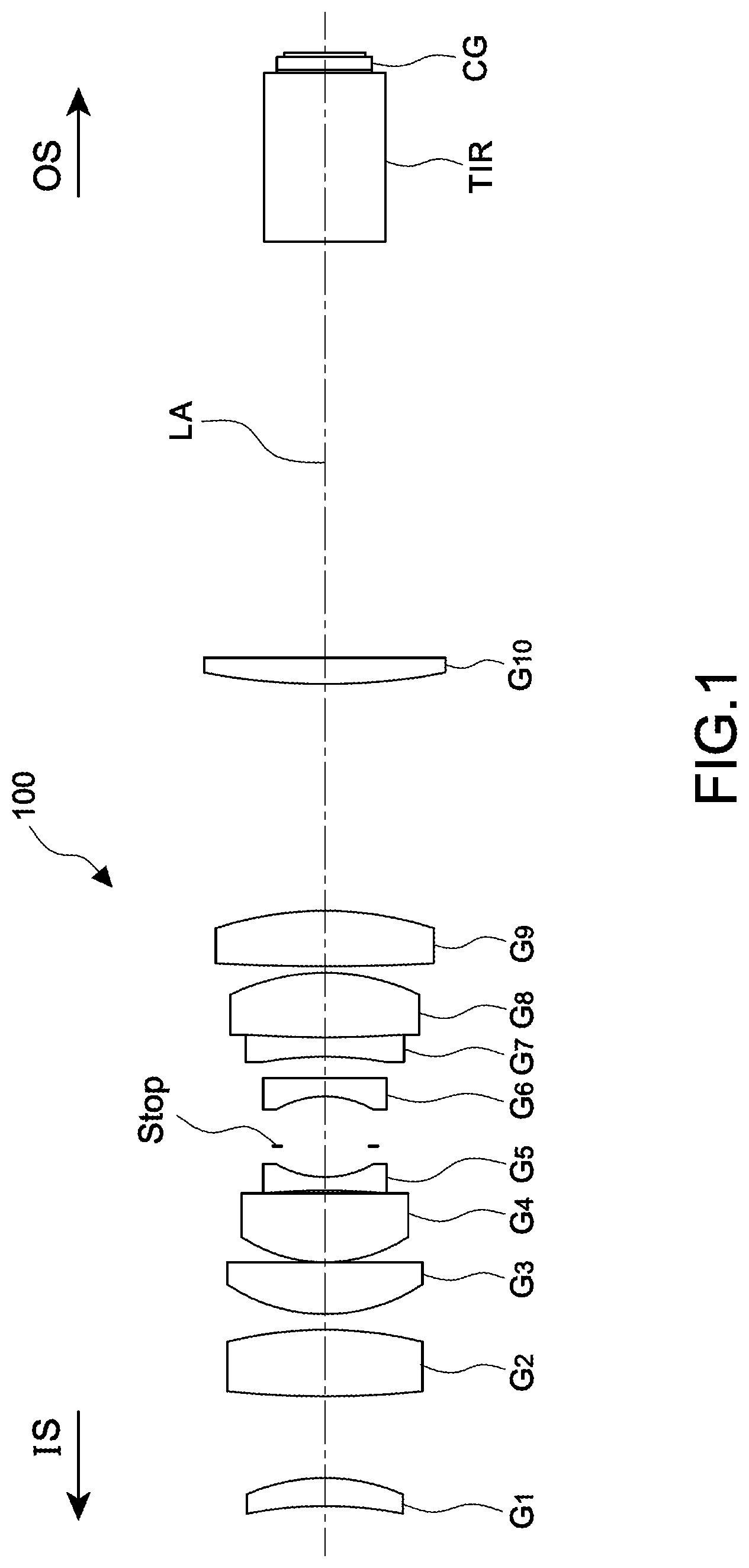 Patent US12619053 Figure 1 – Photolithography projection lens