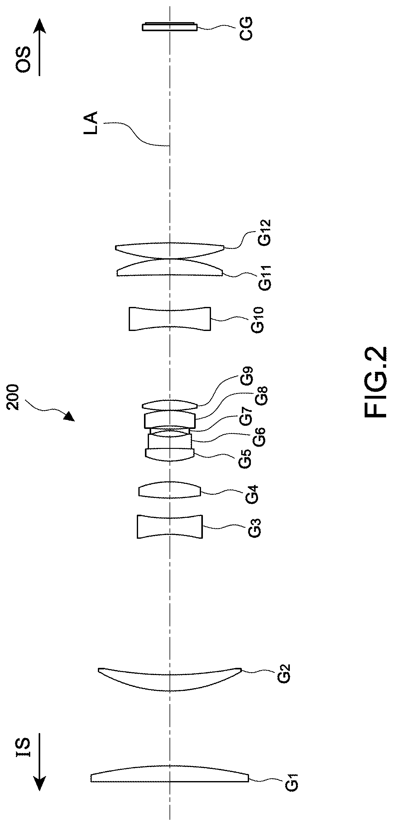 Patent US12619053 Figure 2 – Photolithography projection lens