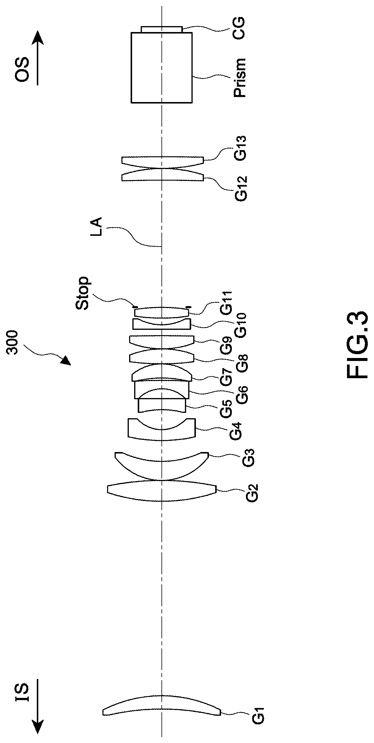 Patent US12619053 Figure 3 – Photolithography projection lens