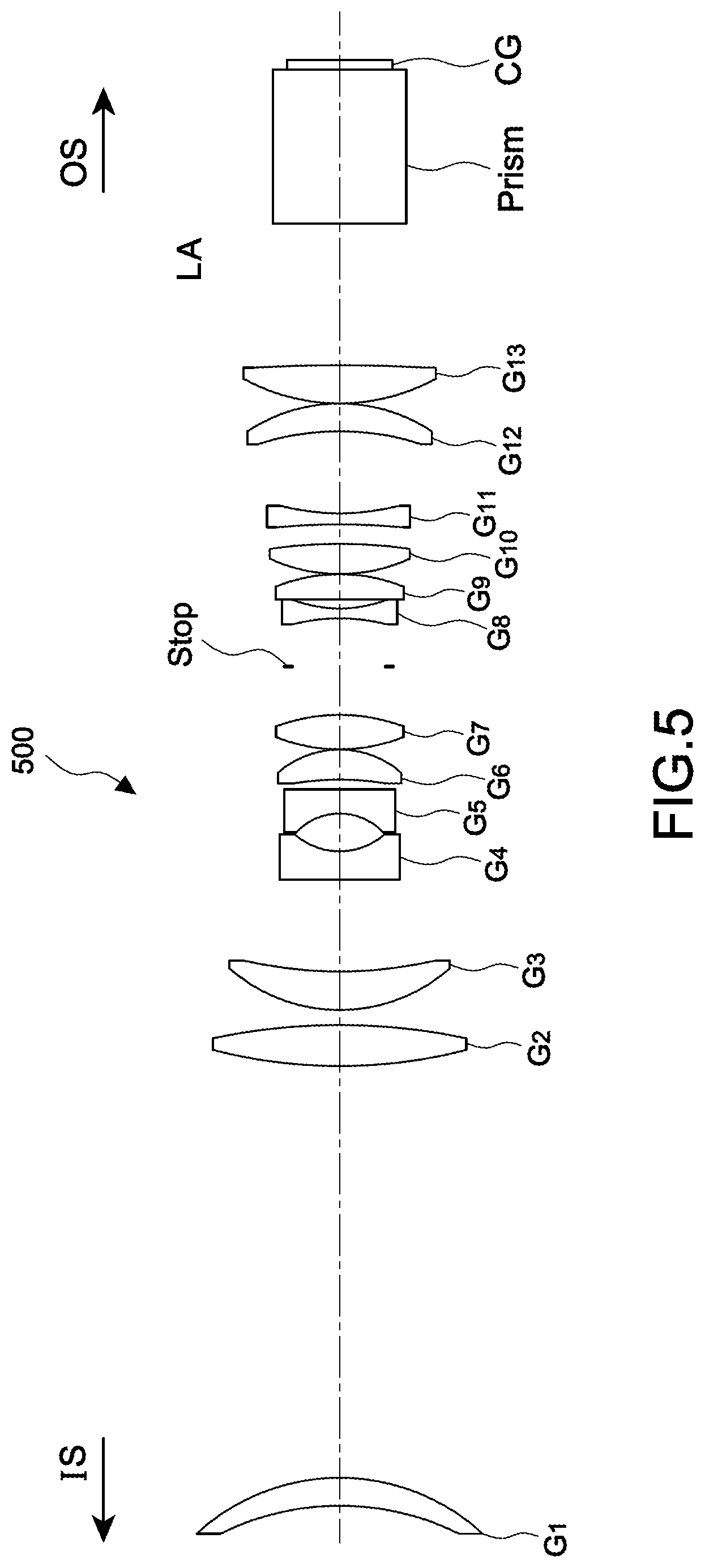 Patent US12619053 Figure 5 – Photolithography projection lens