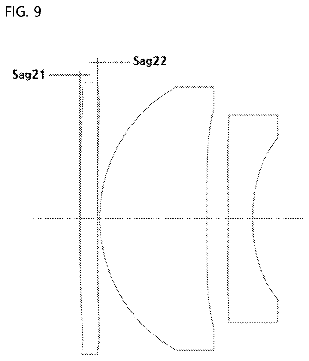 Patent US12619054 Figure 5 – Small lens system