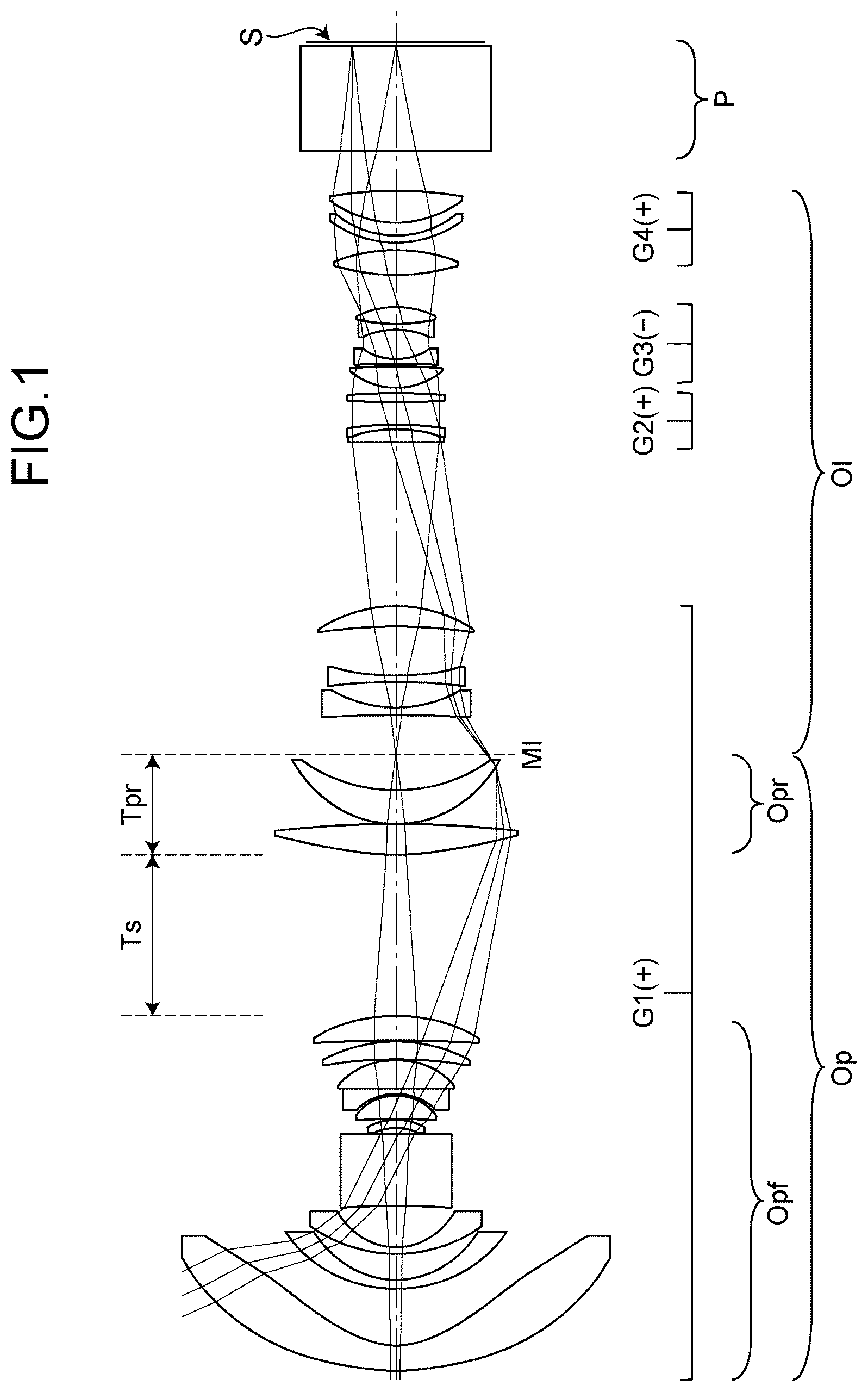 Patent US12619055 — Optical system, image projection apparatus, and imaging apparatus — Figure 1