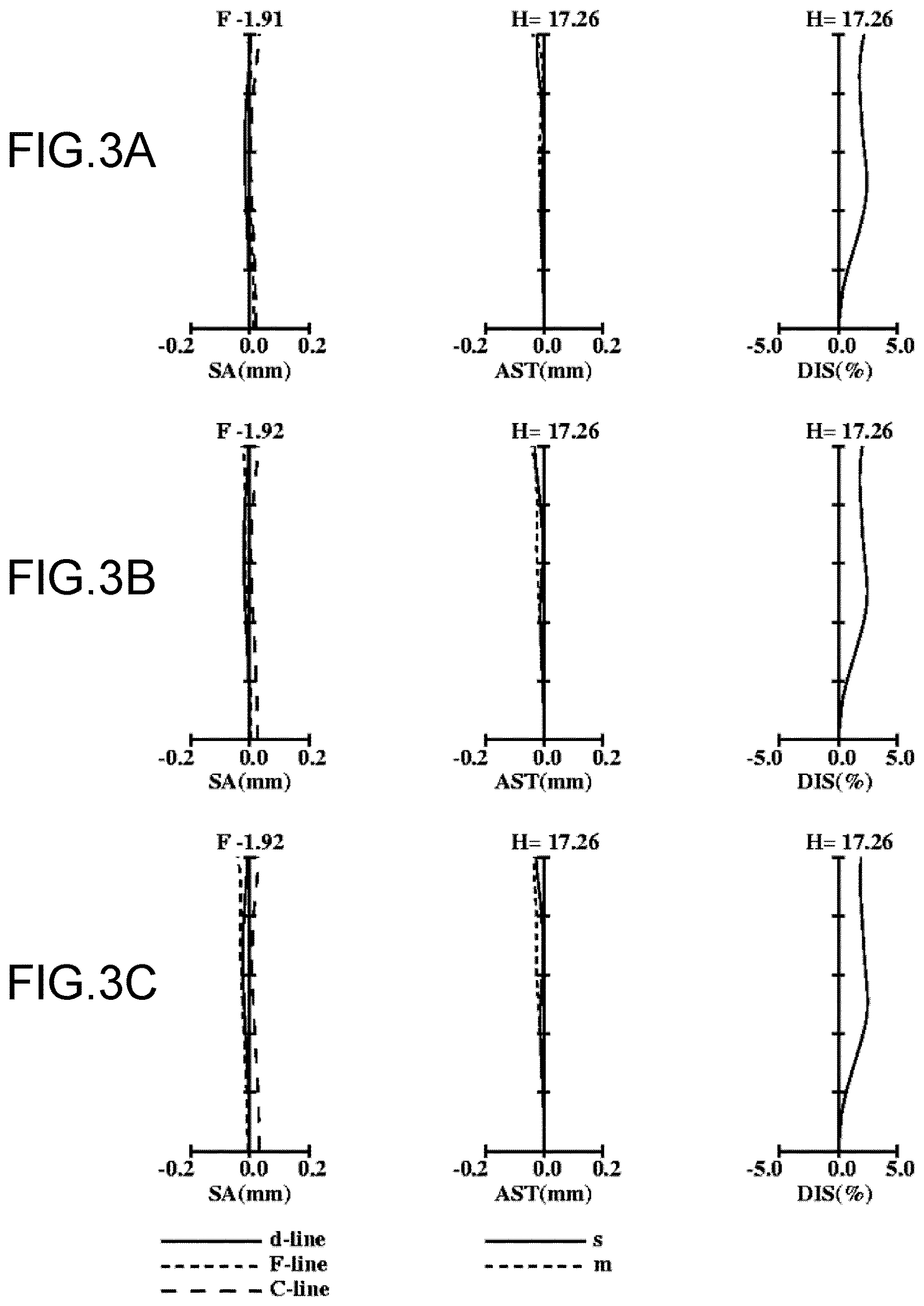 Patent US12619055 Figure 3 – Optical system, image projection apparatus, and imaging apparatus
