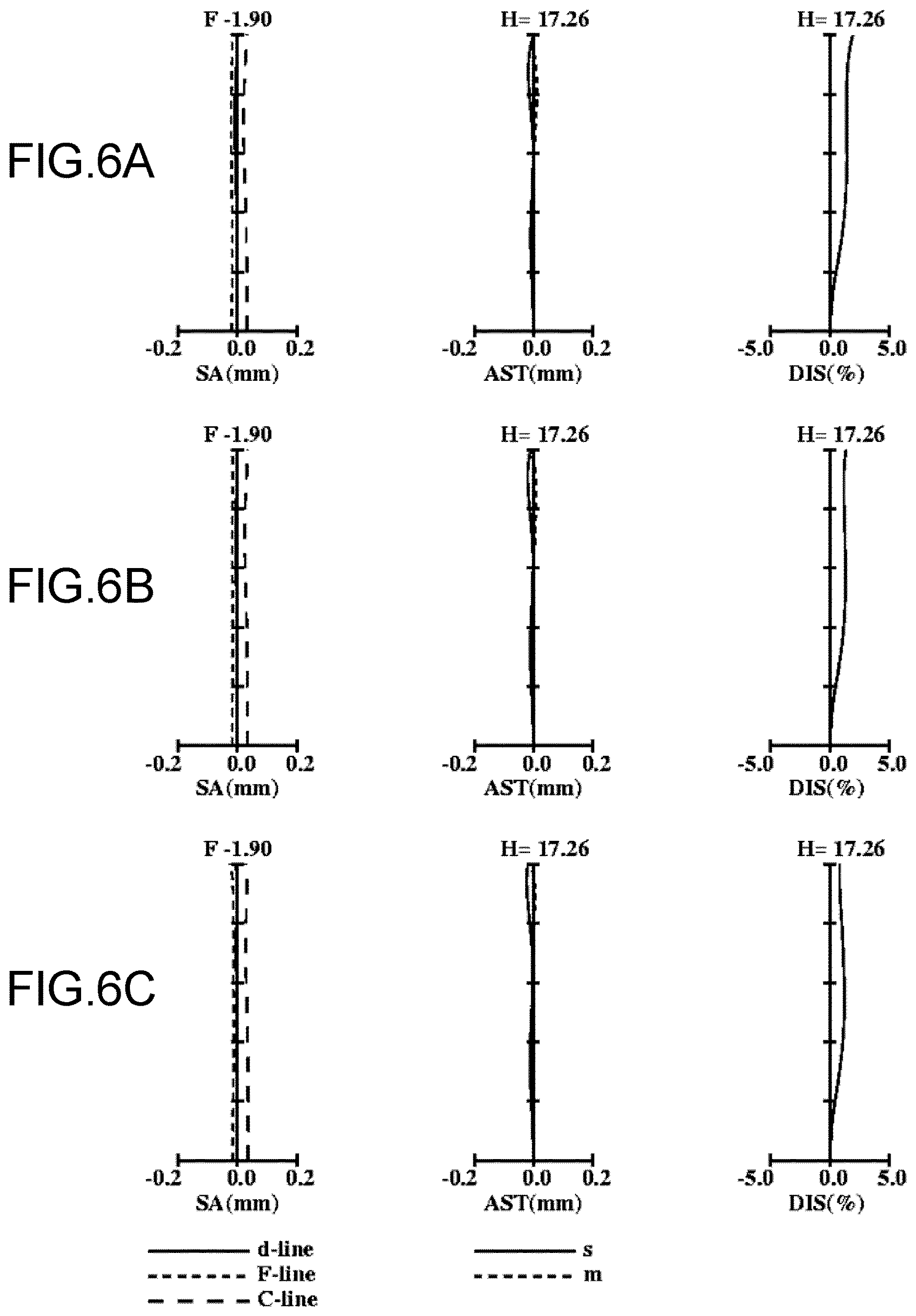 Patent US12619055 Figure 6 – Optical system, image projection apparatus, and imaging apparatus