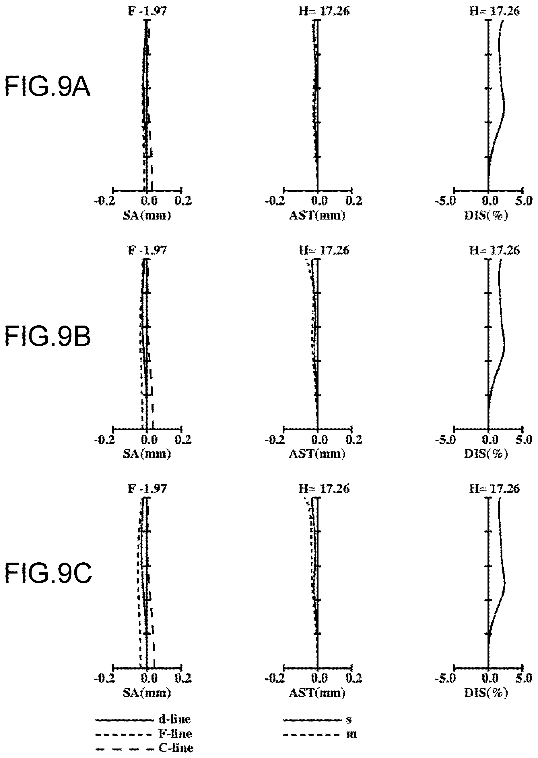 Patent US12619055 Figure 9 – Optical system, image projection apparatus, and imaging apparatus