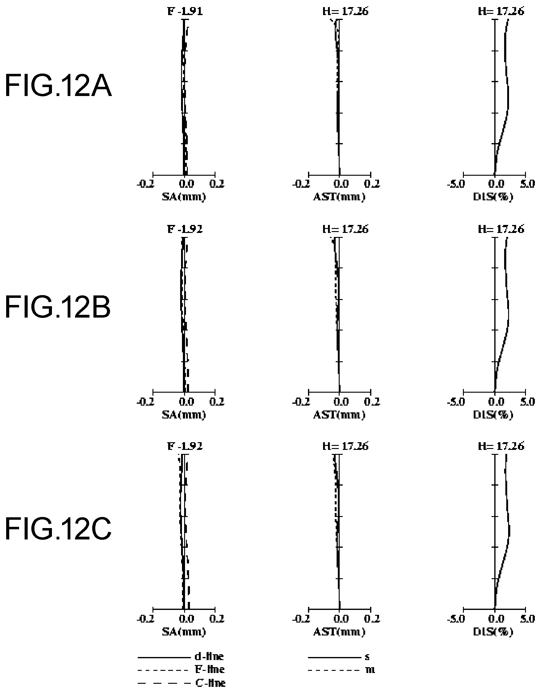 Patent US12619055 Figure 12 – Optical system, image projection apparatus, and imaging apparatus