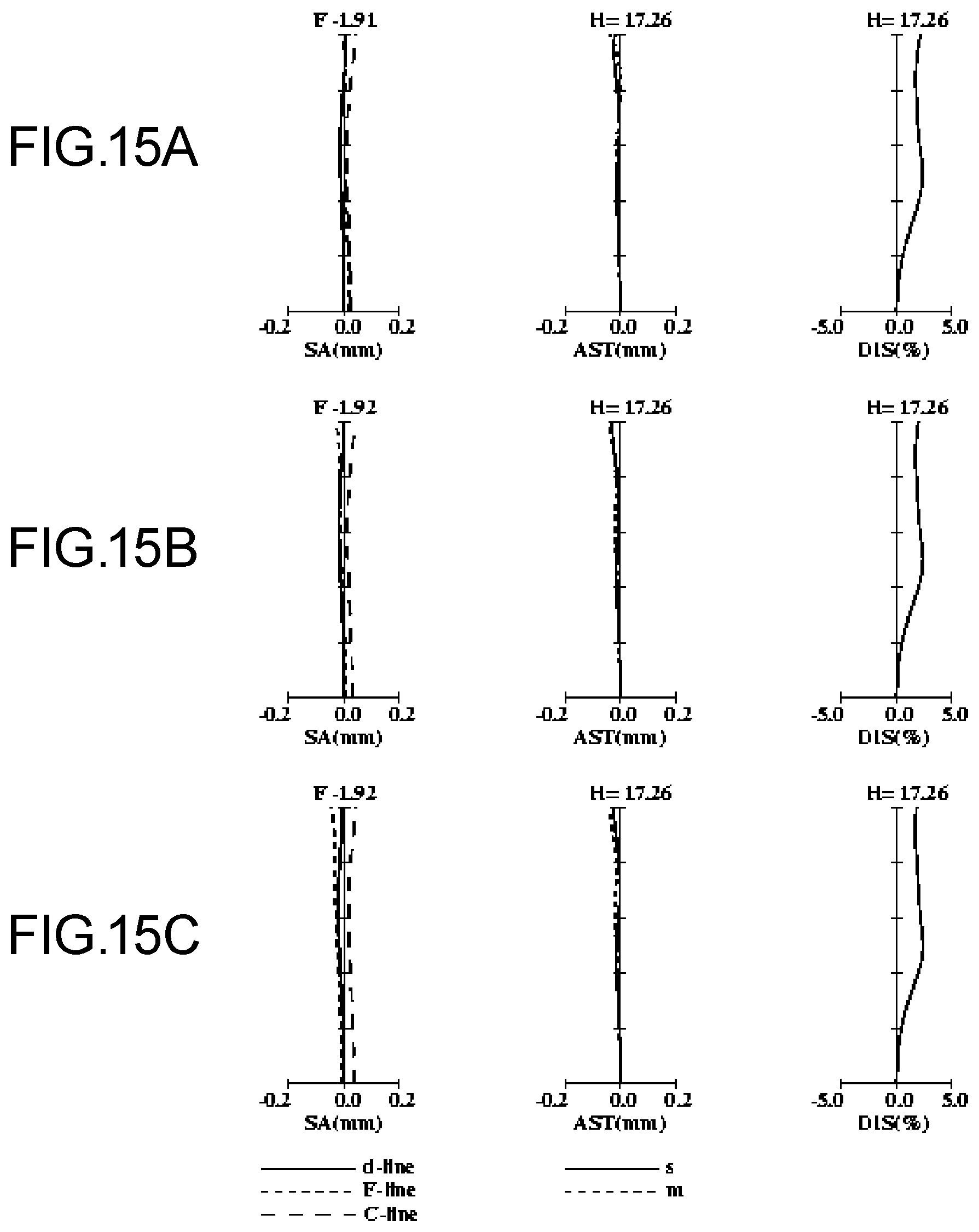 Patent US12619055 Figure 15 – Optical system, image projection apparatus, and imaging apparatus