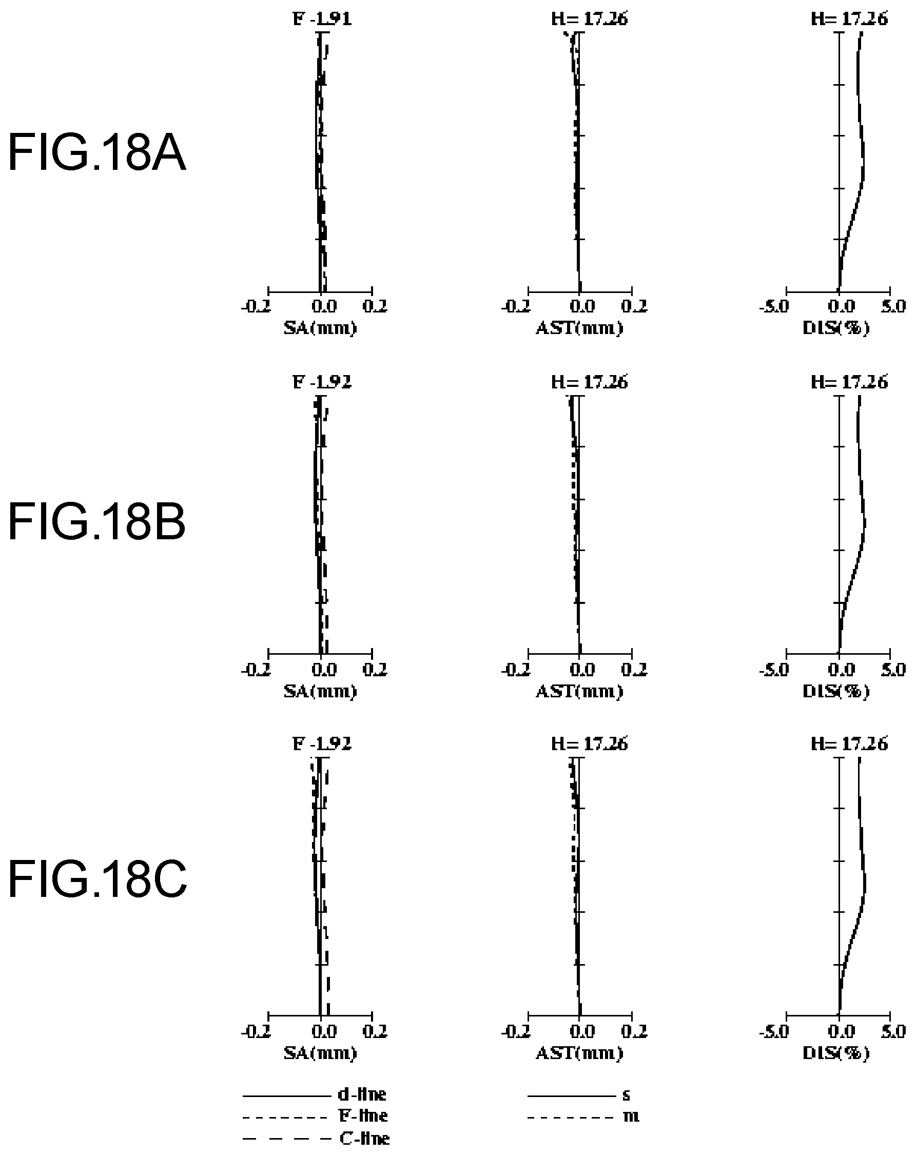 Patent US12619055 Figure 18 – Optical system, image projection apparatus, and imaging apparatus