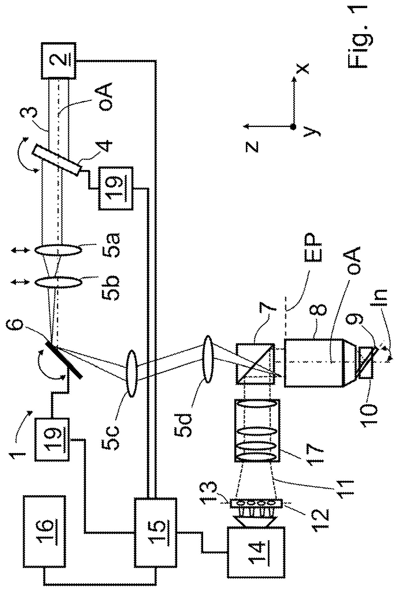 Patent US12619057 Figure 1 – Light-field microscopy image capturing method and light-field microscope