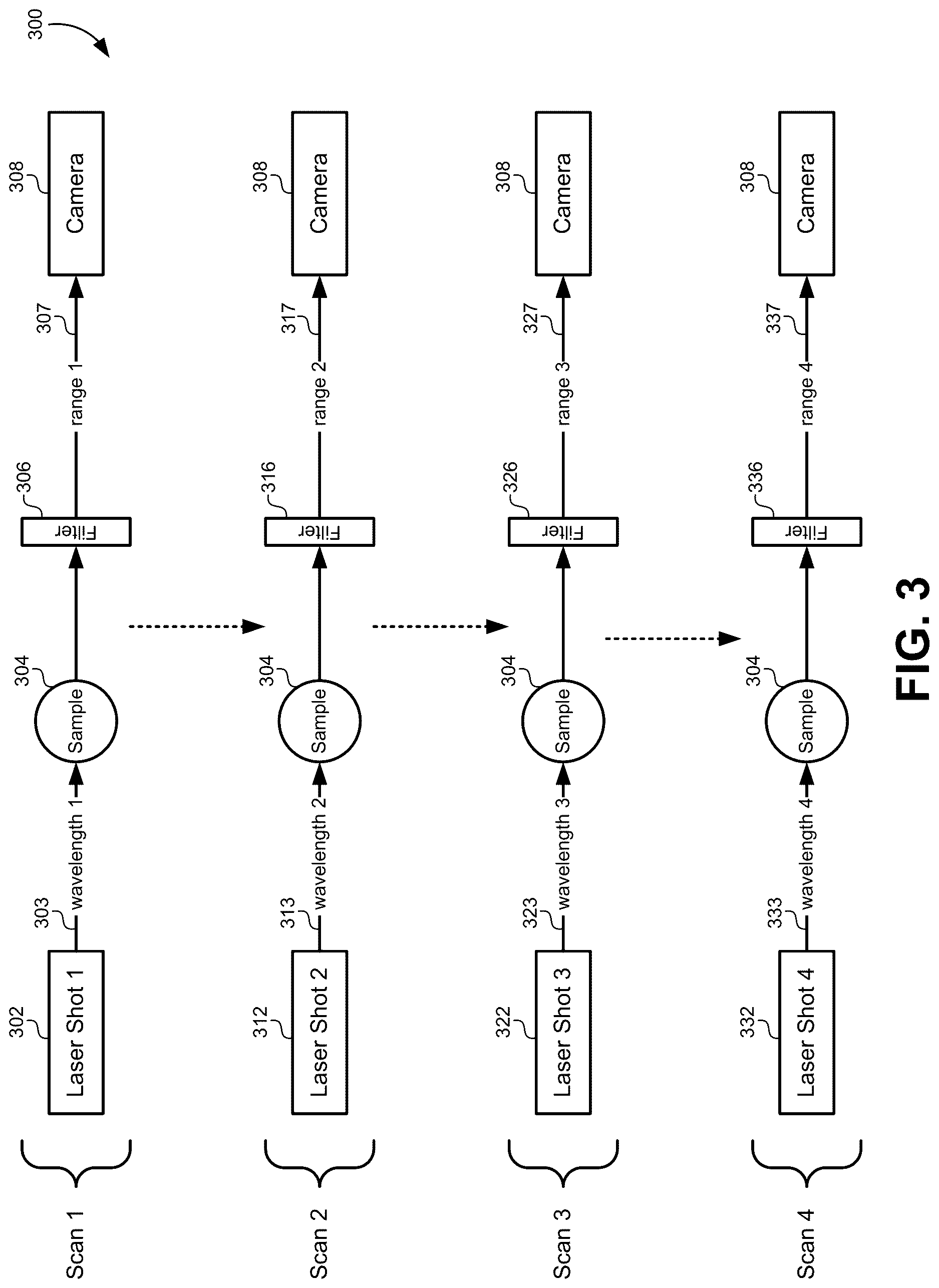 Patent US12619058 Figure 3 – High-throughput spatial imaging system for biological samples
