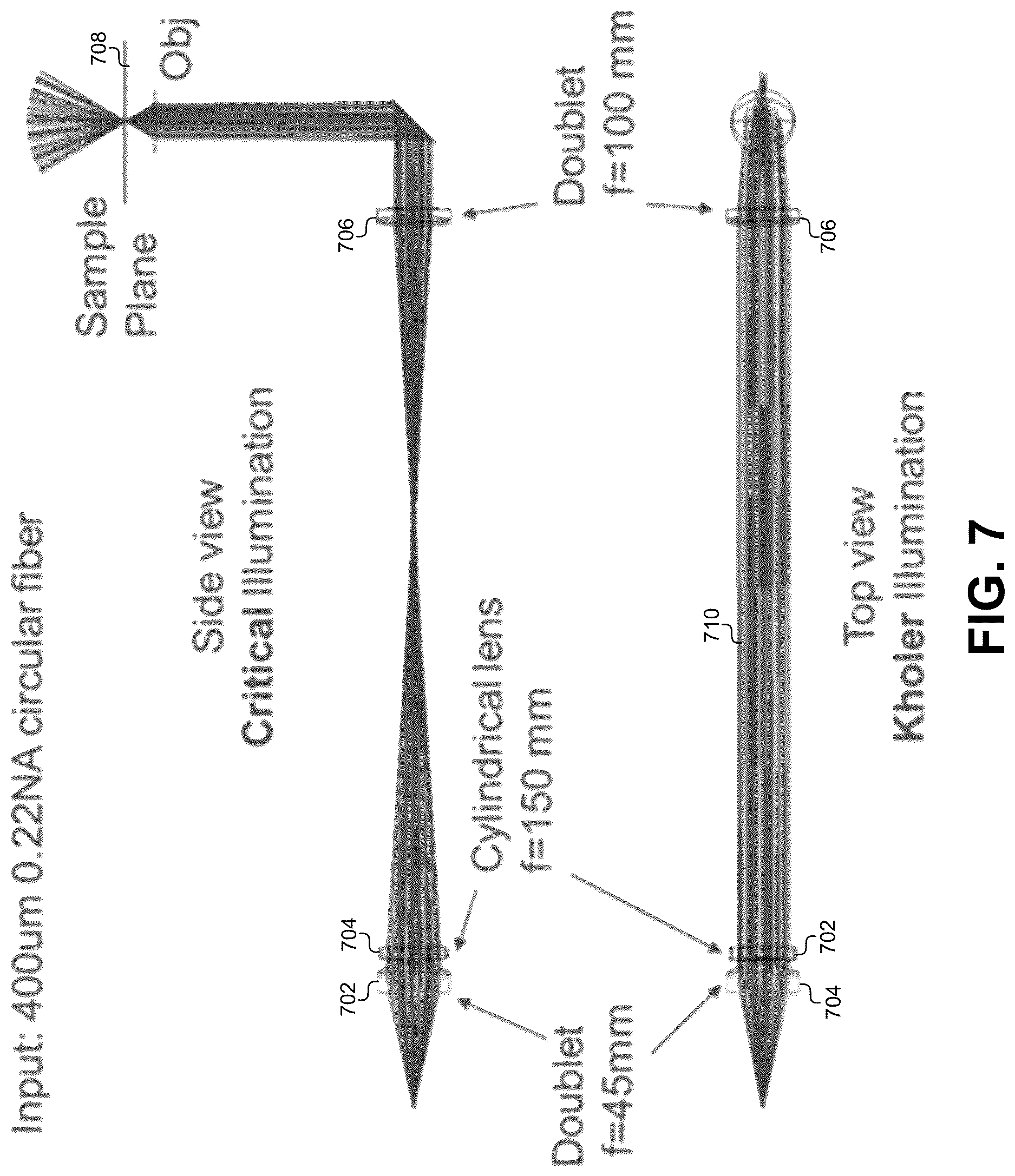 Patent US12619058 Figure 7 – High-throughput spatial imaging system for biological samples