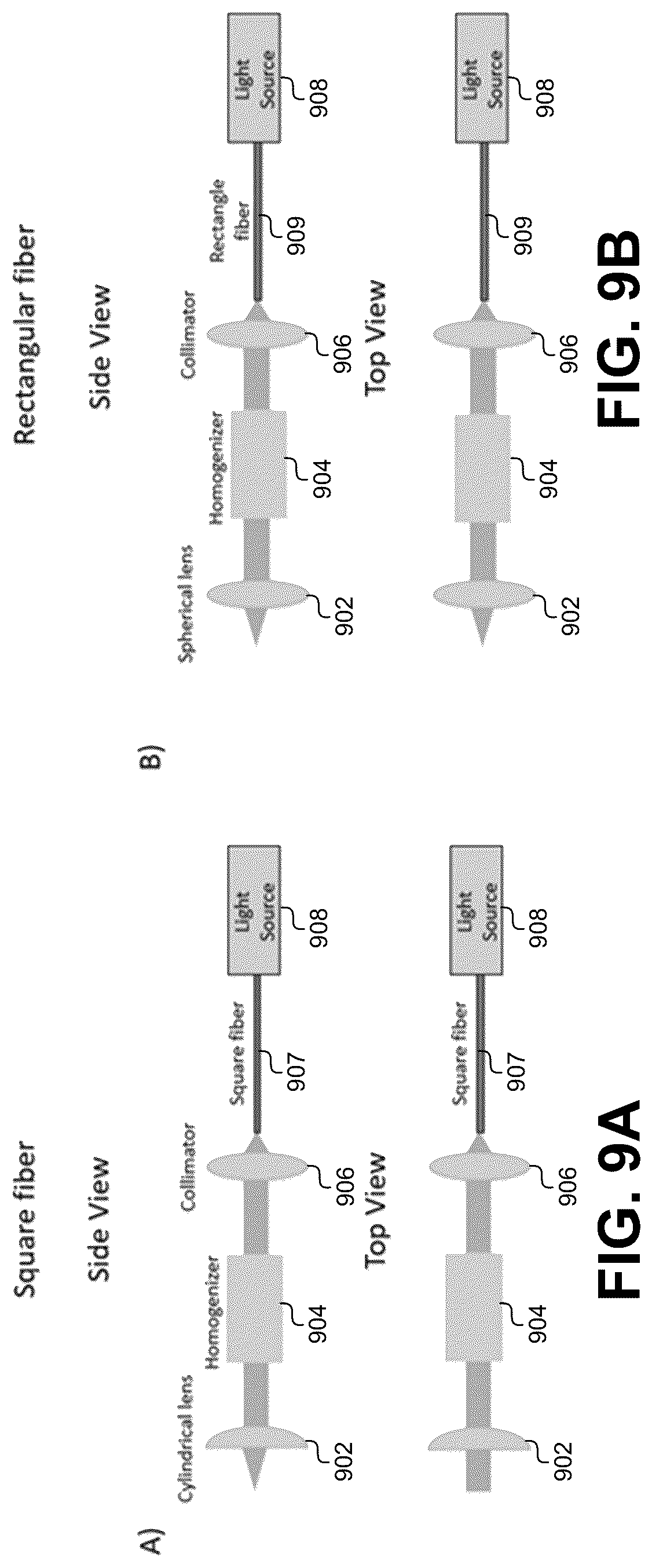 Patent US12619058 Figure 9 – High-throughput spatial imaging system for biological samples