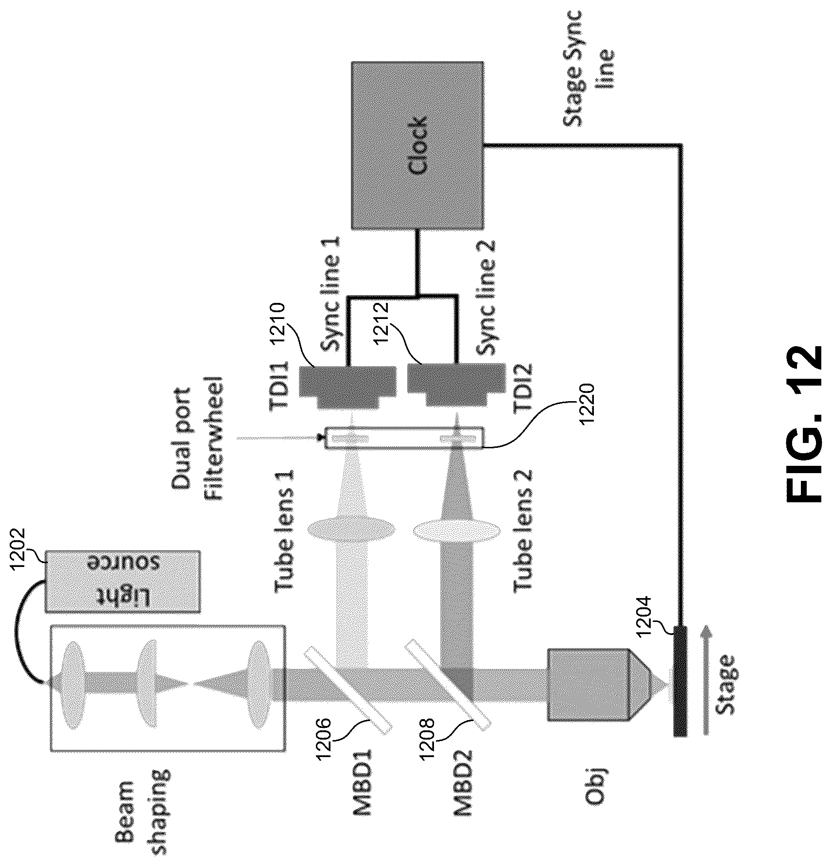 Patent US12619058 Figure 12 – High-throughput spatial imaging system for biological samples