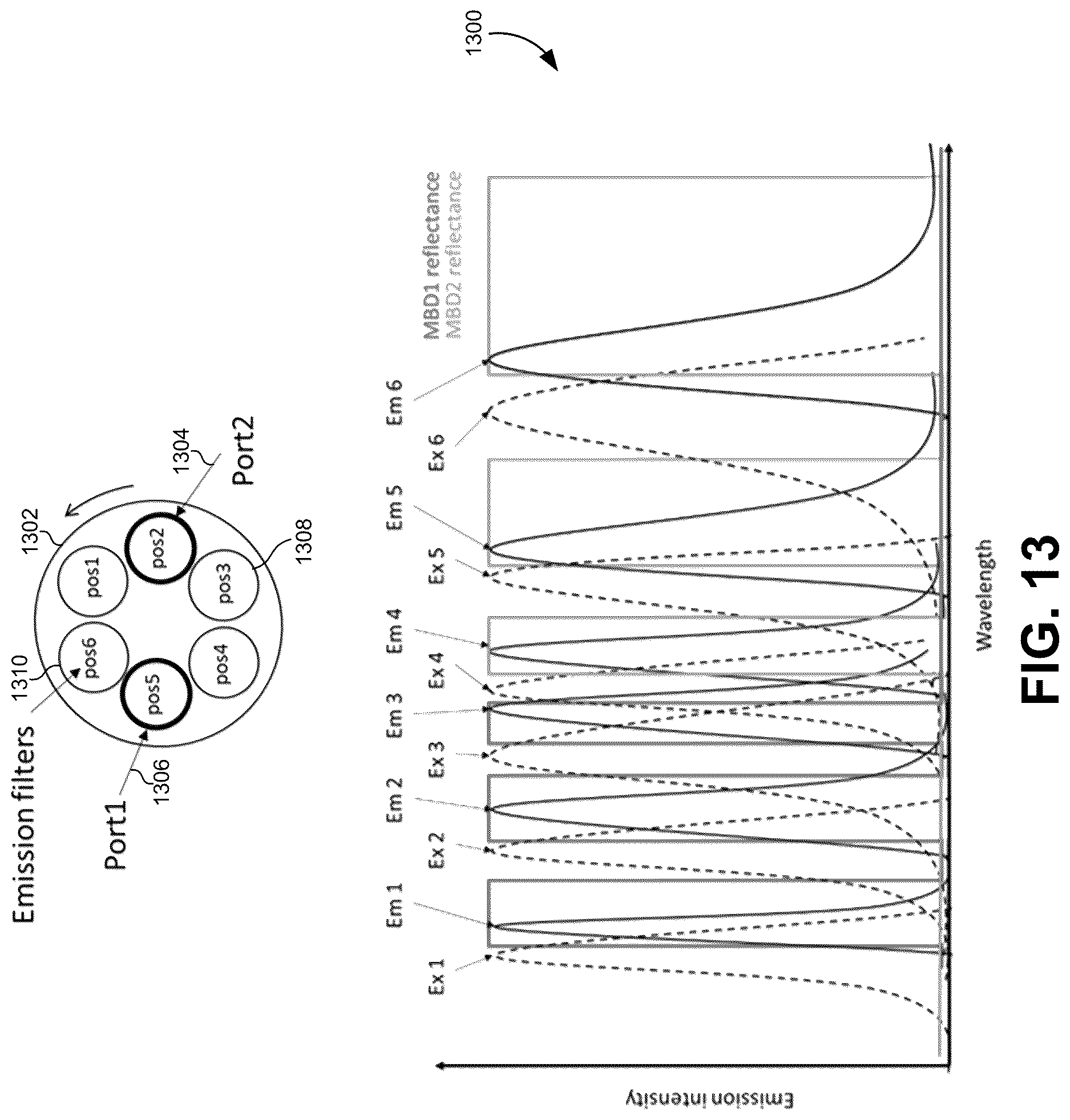Patent US12619058 Figure 13 – High-throughput spatial imaging system for biological samples