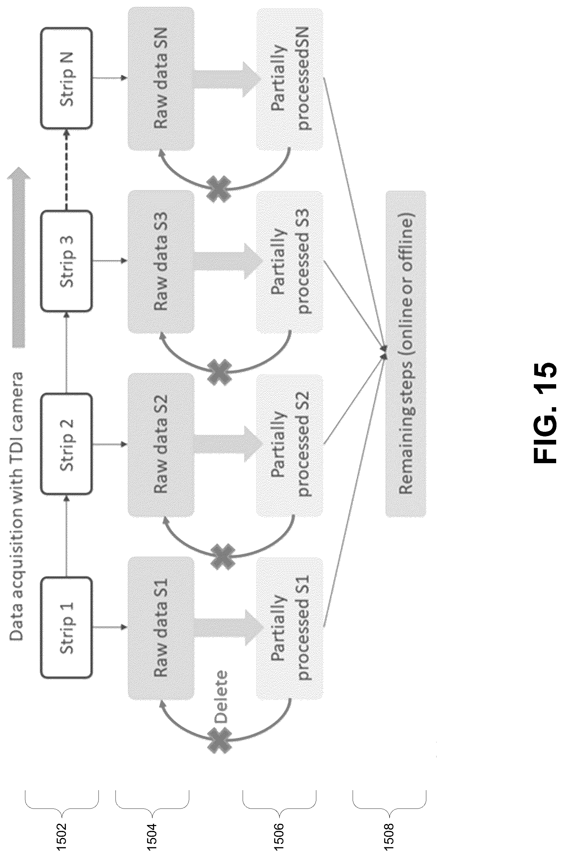 Patent US12619058 Figure 15 – High-throughput spatial imaging system for biological samples