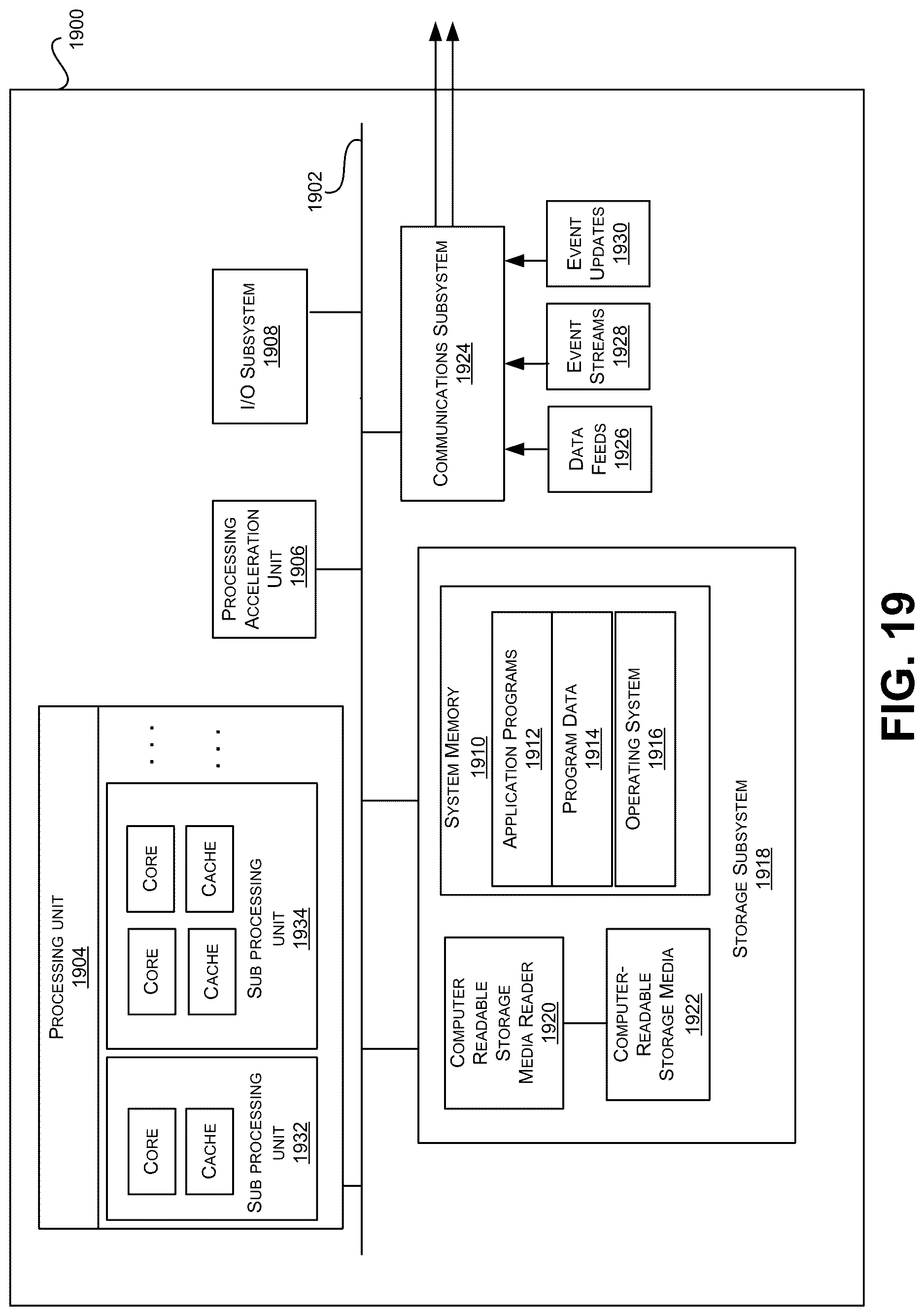Patent US12619058 Figure 19 – High-throughput spatial imaging system for biological samples