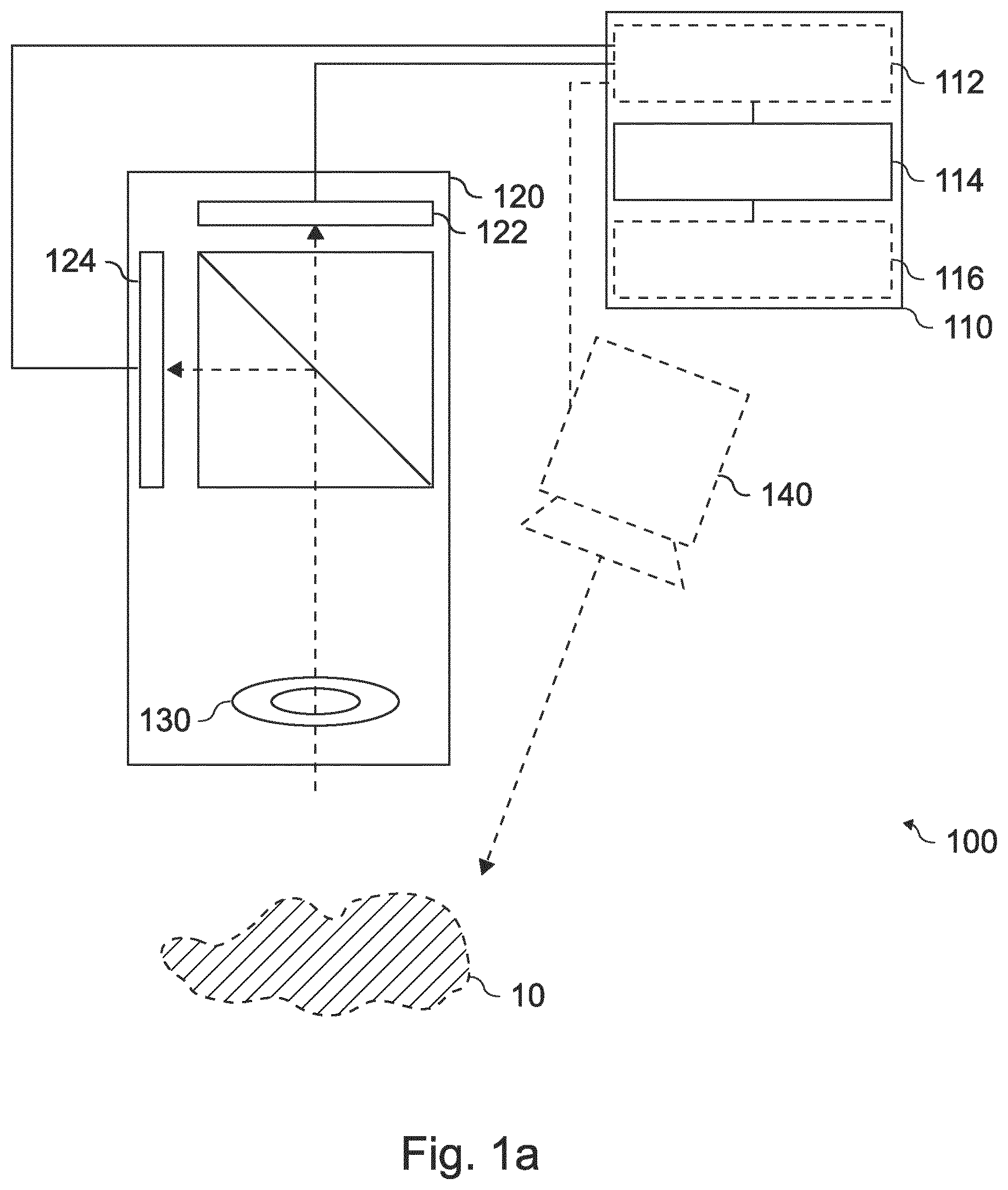 Patent US12619060 Figure 1 – Microscope system and corresponding method