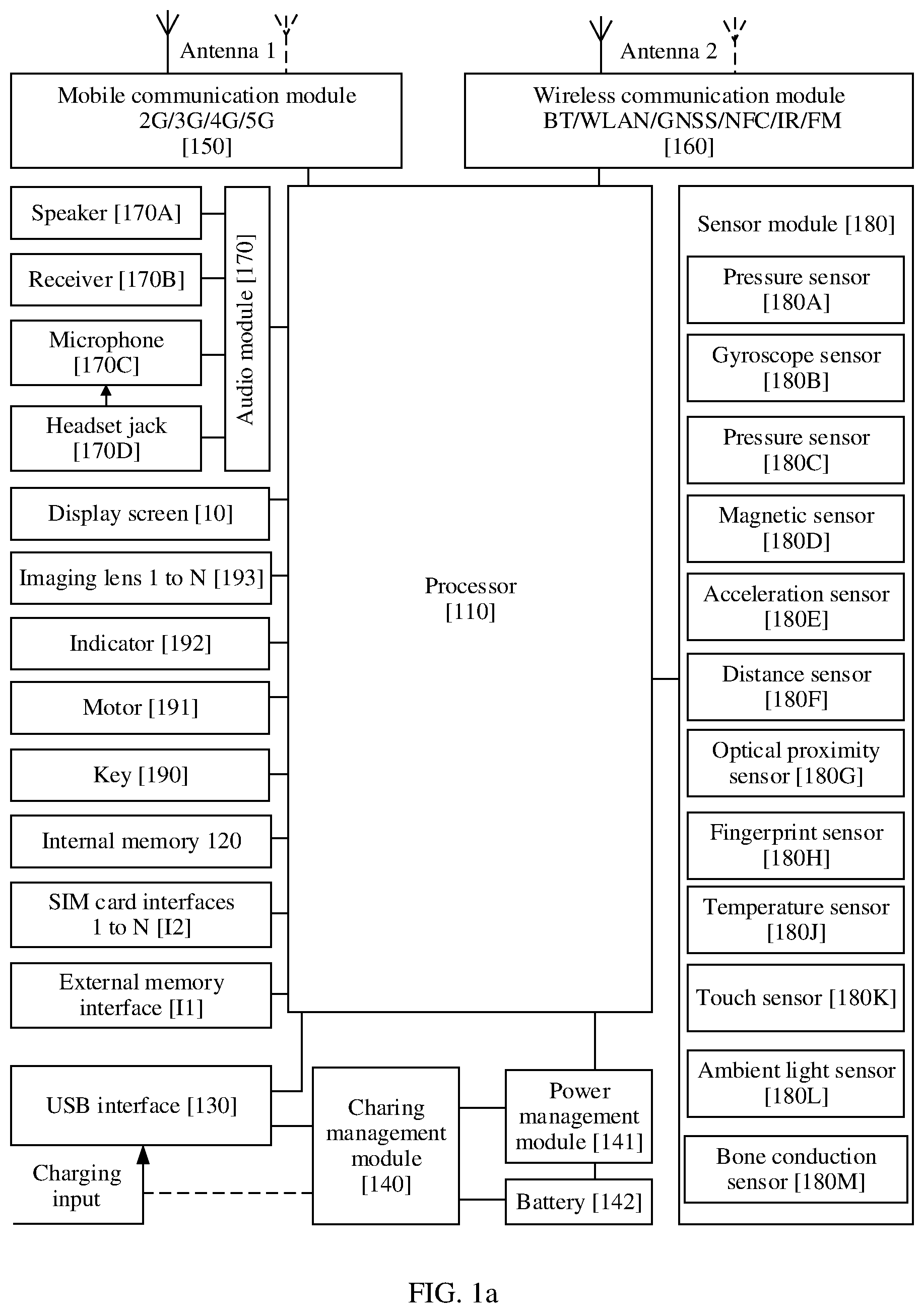 Patent US12619064 Figure 1 – Aperture and aperture control method, imaging lens, and electronic device