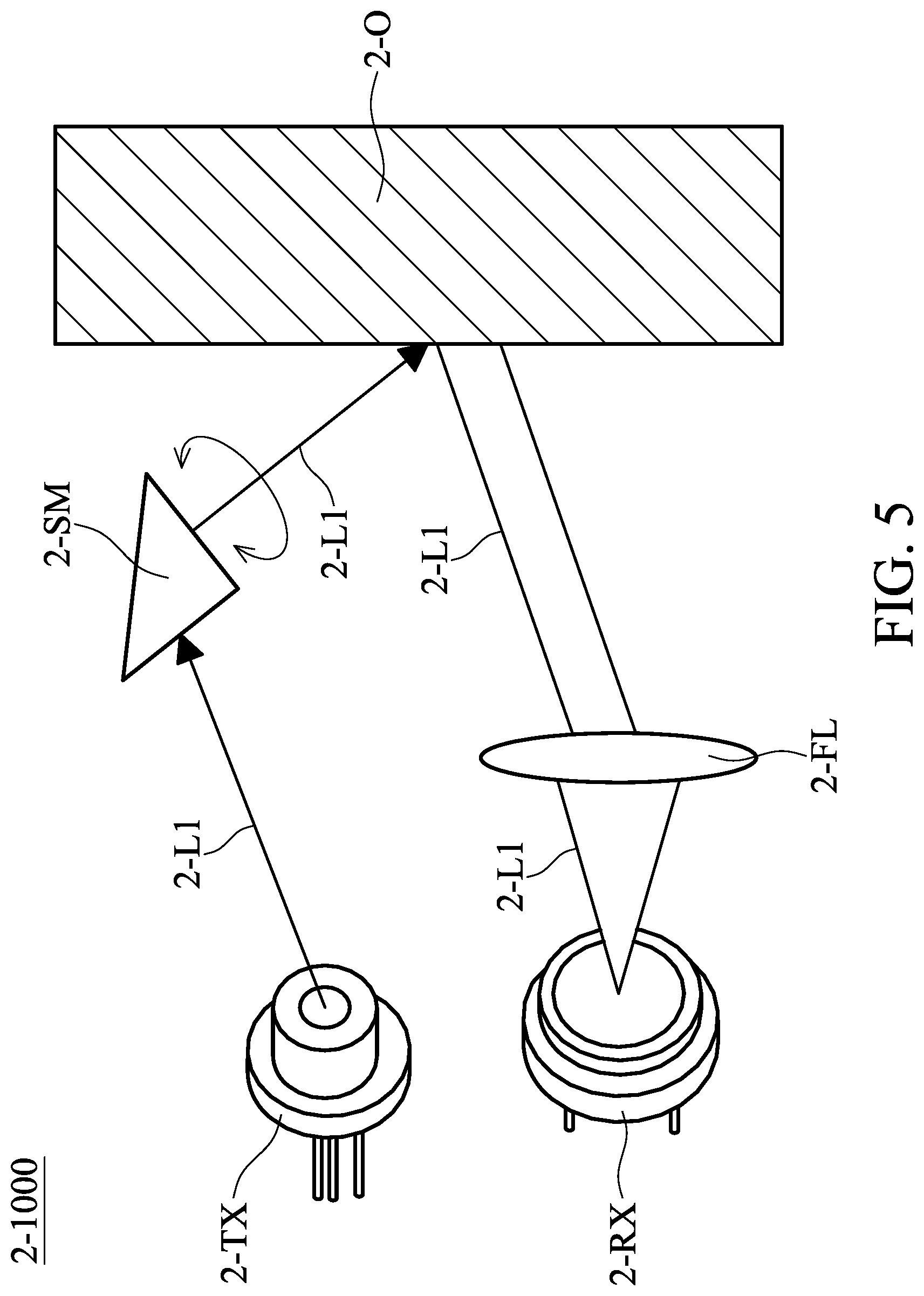 Patent US12619068 Figure 5 – Optical element driving mechanism