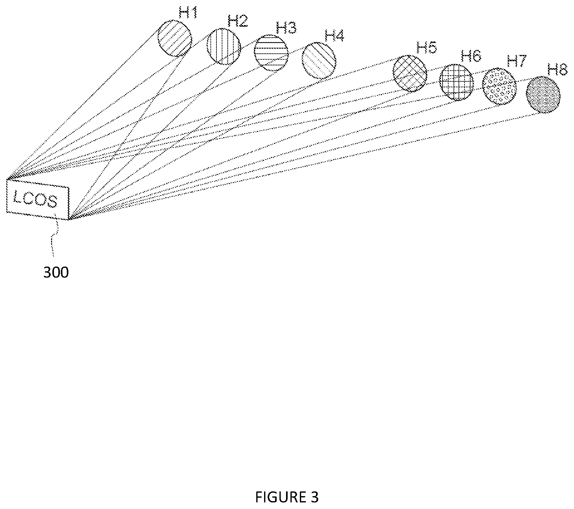 Patent US12619070 Figure 3 – Hologram waveguiding