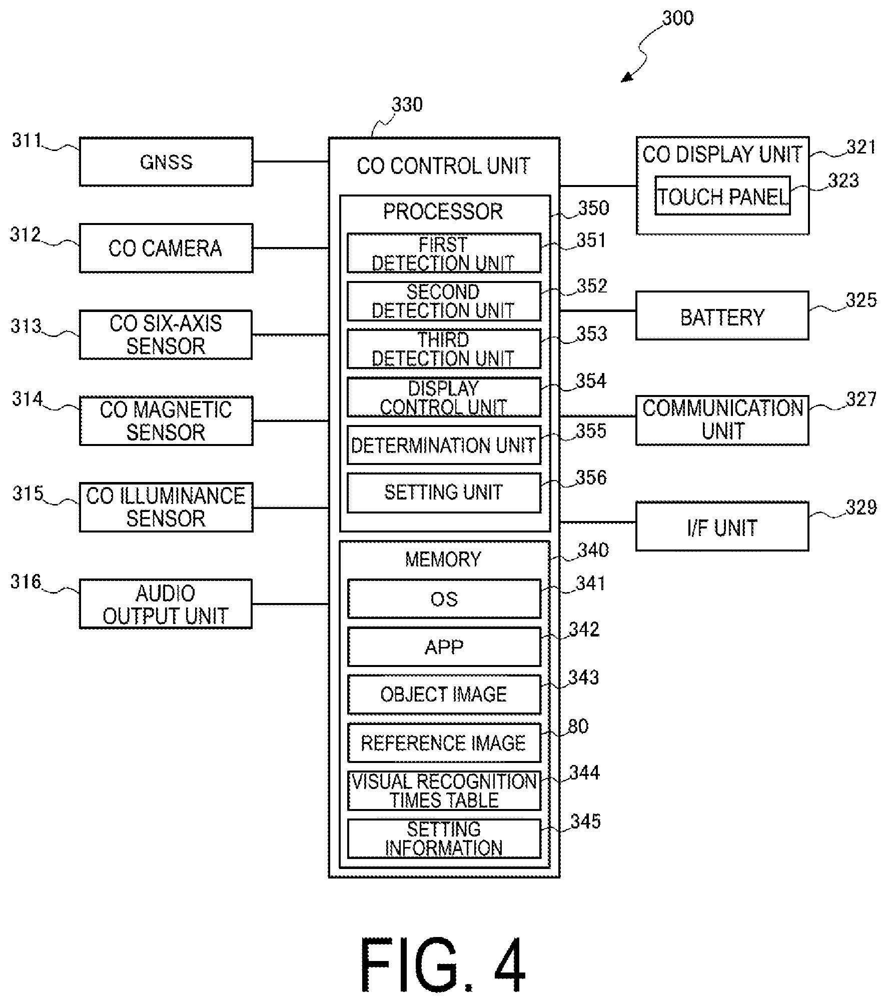 Patent US12619073 Figure 4 – Control device, control method for head-mounted display device, and program