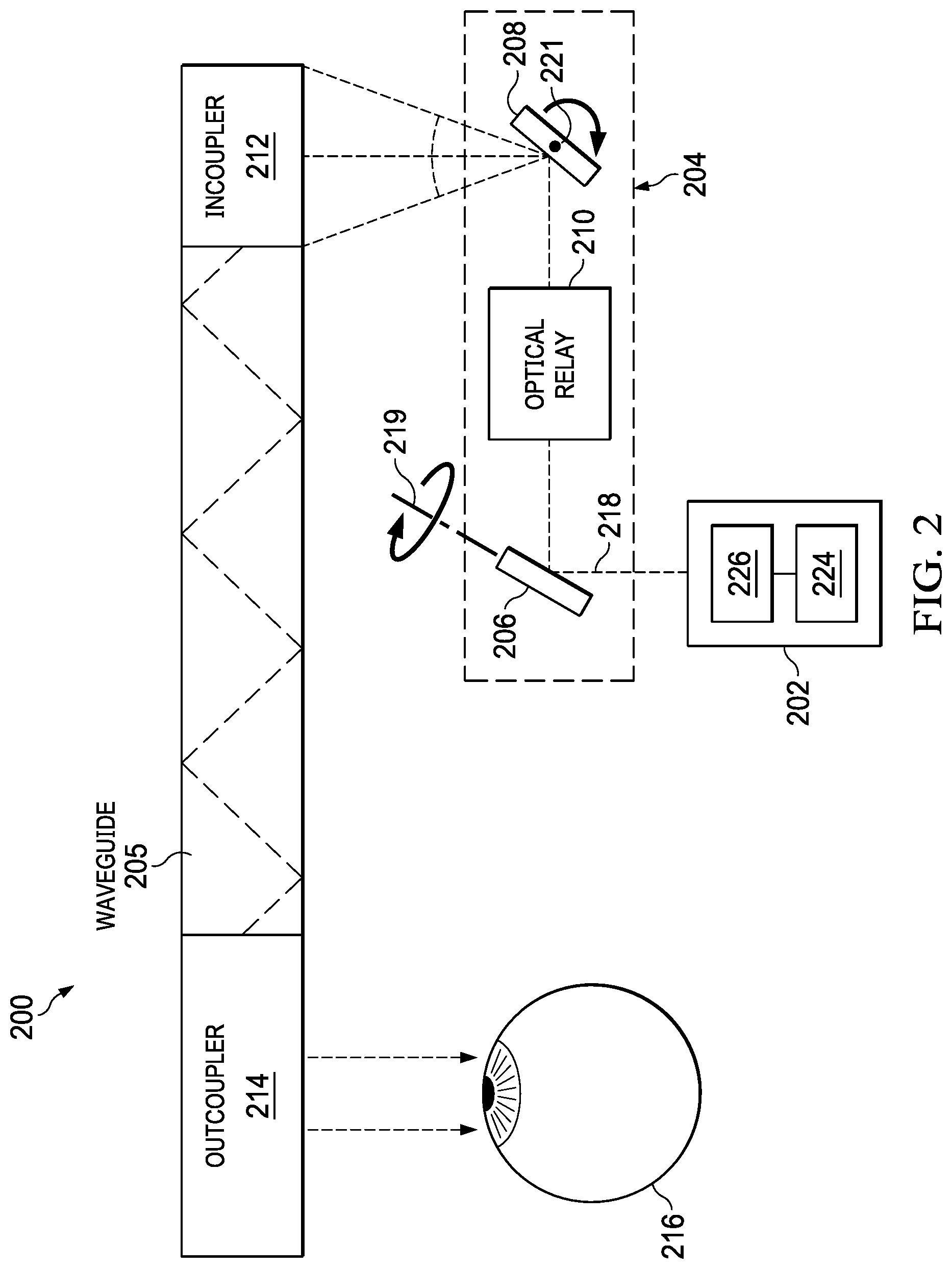 Patent US12619075 Figure 2 – Fibre couple light engine