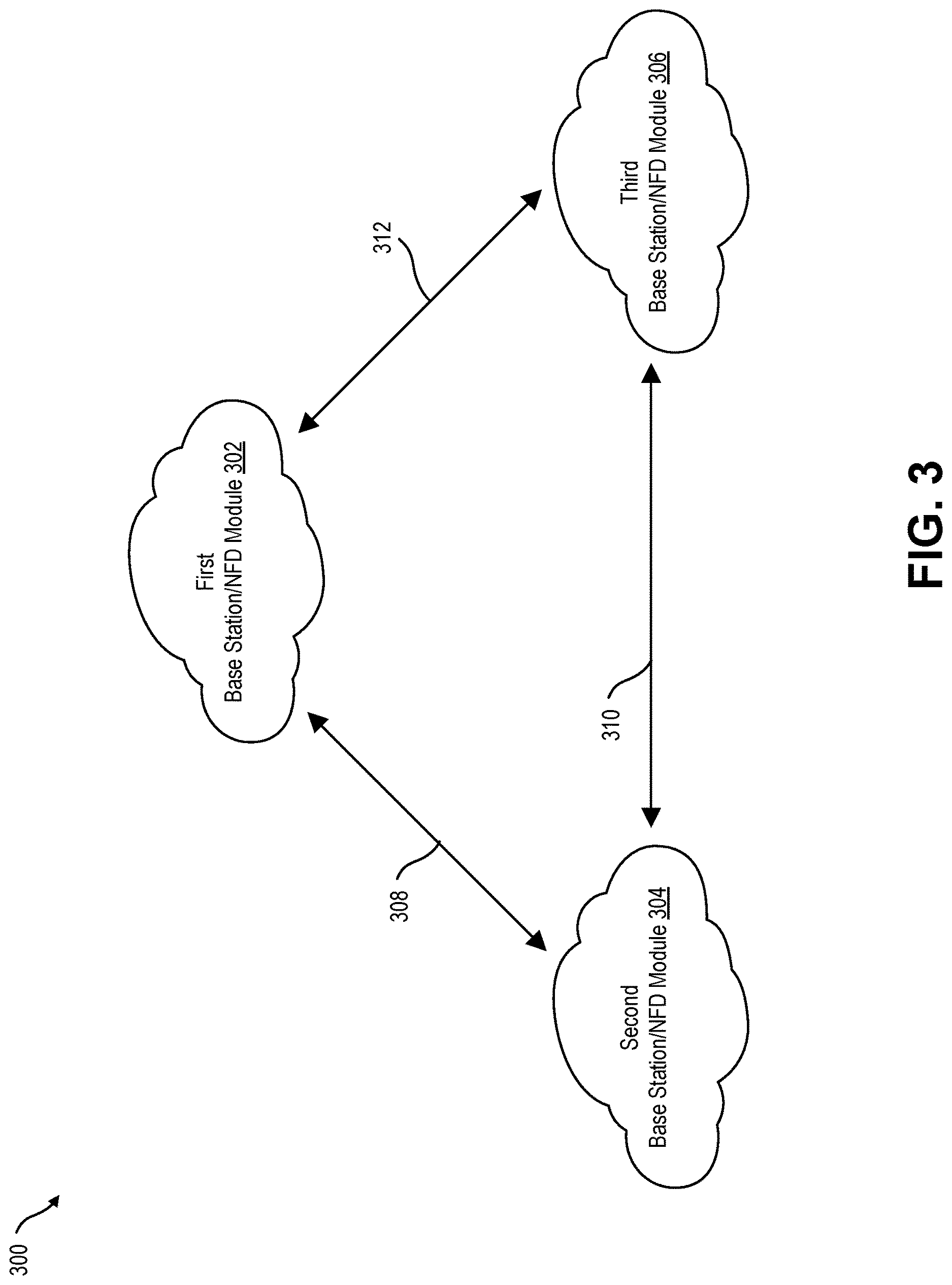 Patent US12619076 Figure 3 – Offloaded data processing for named based data transmissions