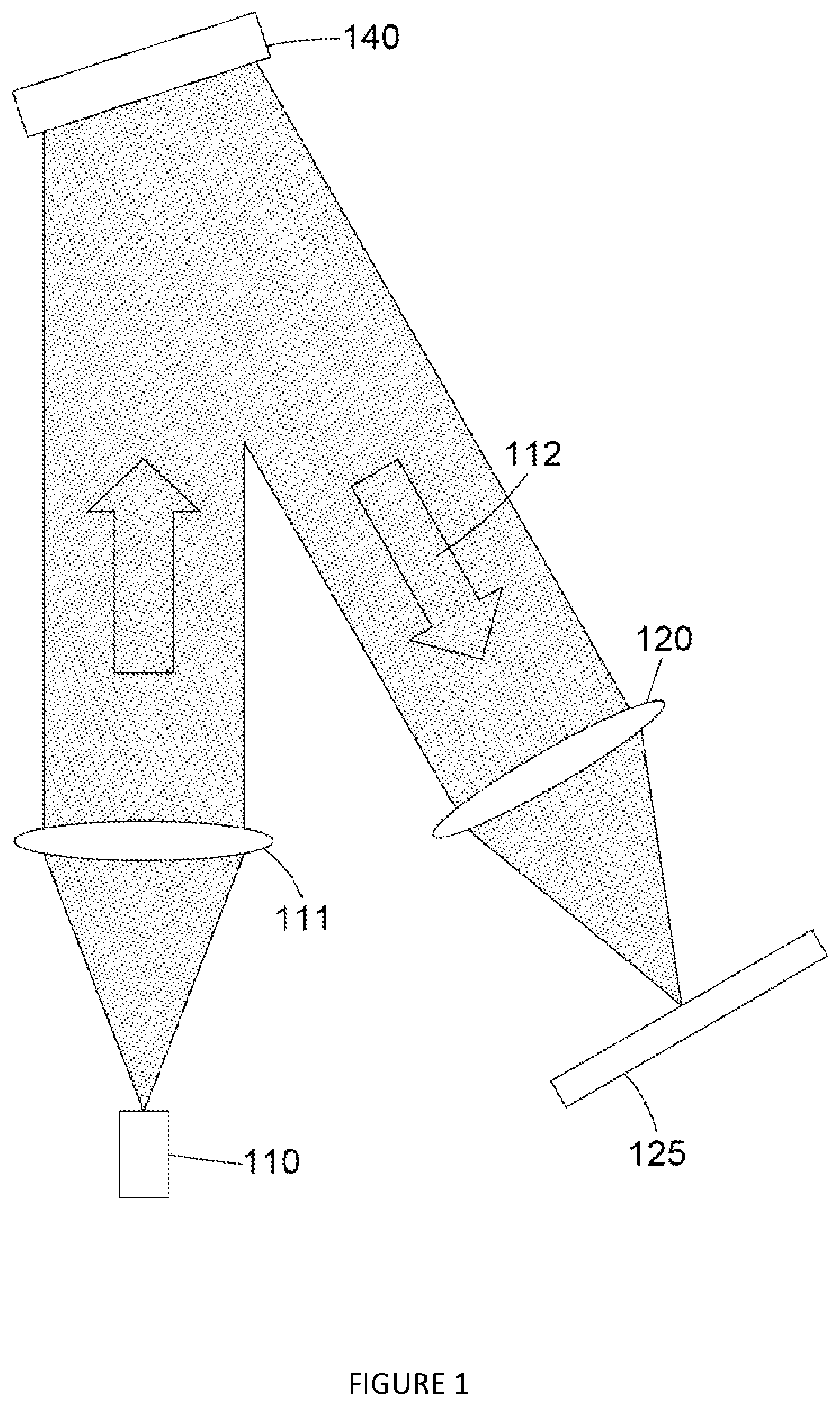 Patent US12619077 — Compact head-up display and waveguide therefor — Figure 1