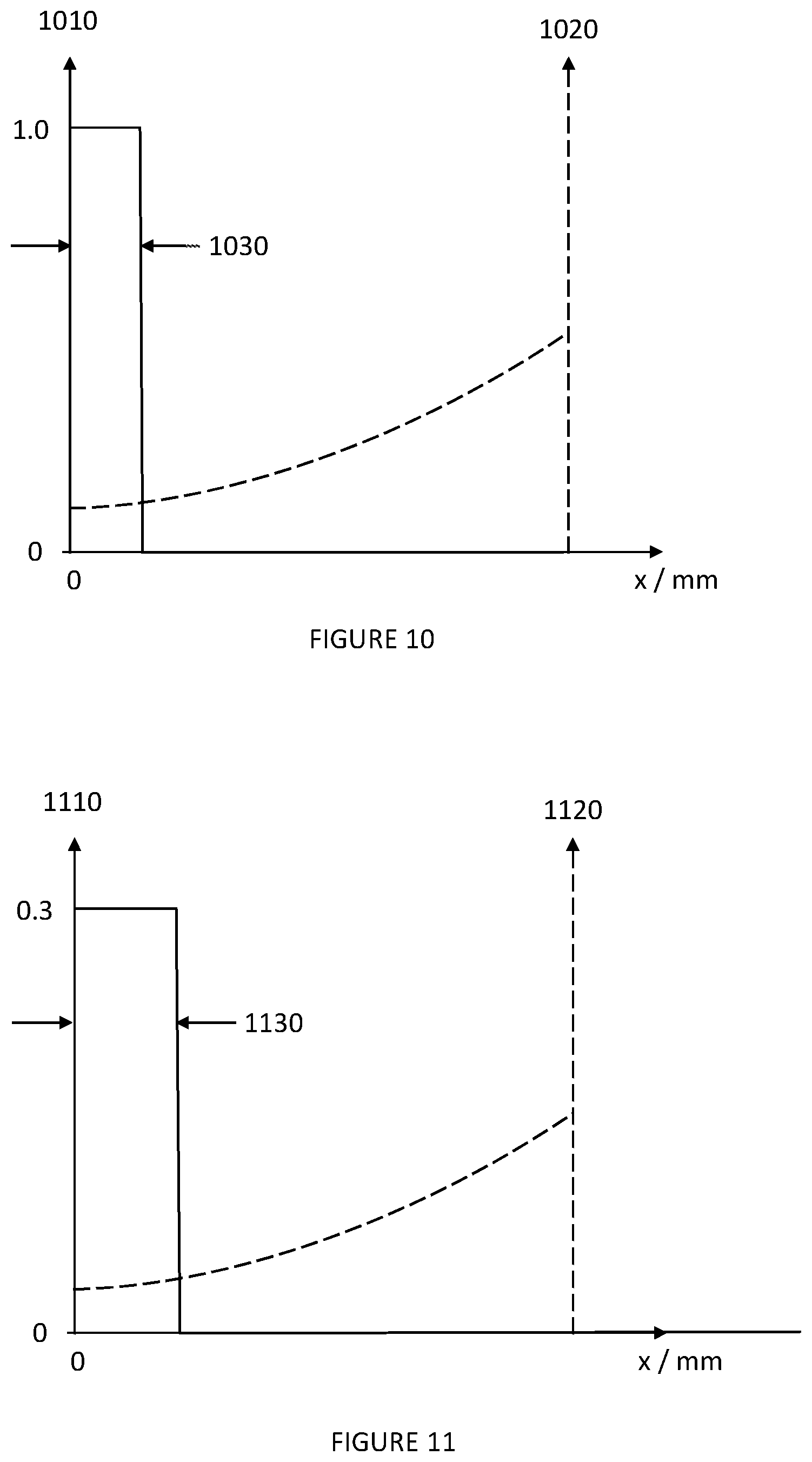 Patent US12619077 Figure 8 – Compact head-up display and waveguide therefor