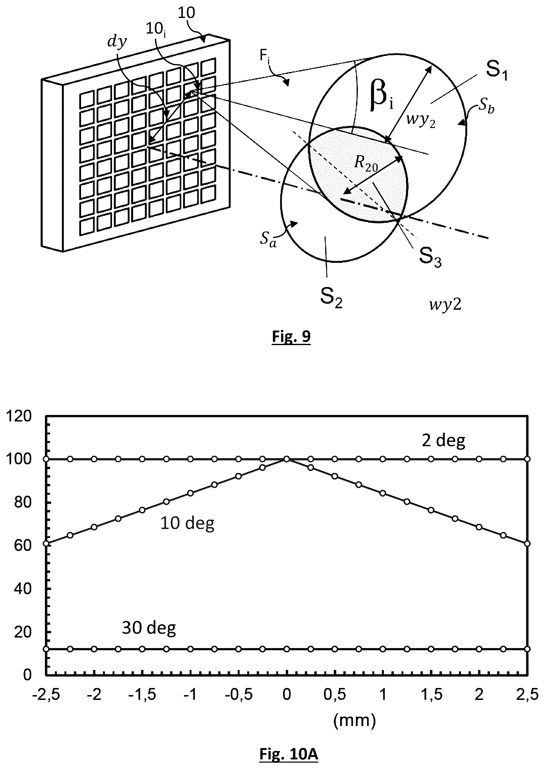 Patent US12619078 Figure 12 – Device for projecting an image formed by a screen