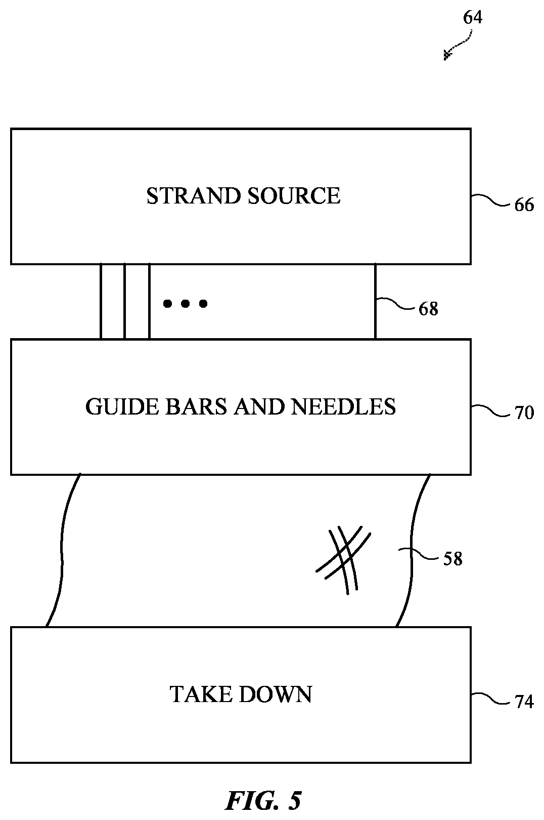 Patent US12619080 Figure 4 – Electronic devices with light-blocking fabrics