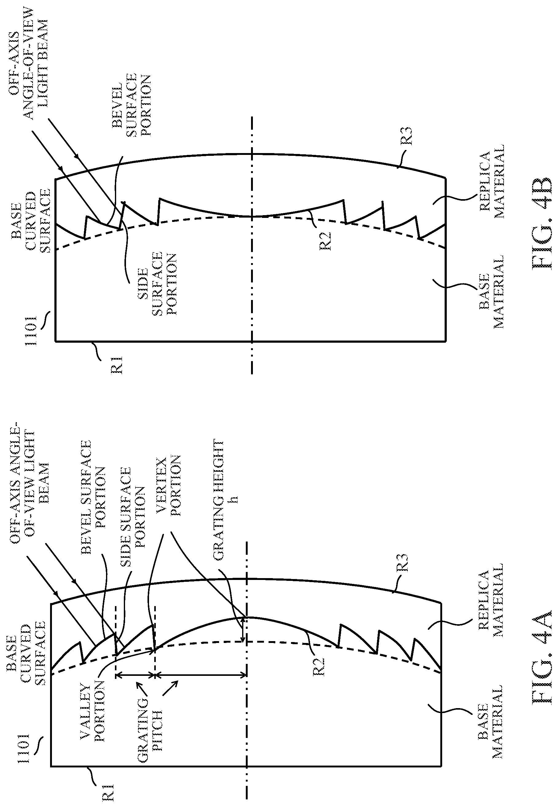 Patent US12619081 Figure 3 – Optical system and display apparatus