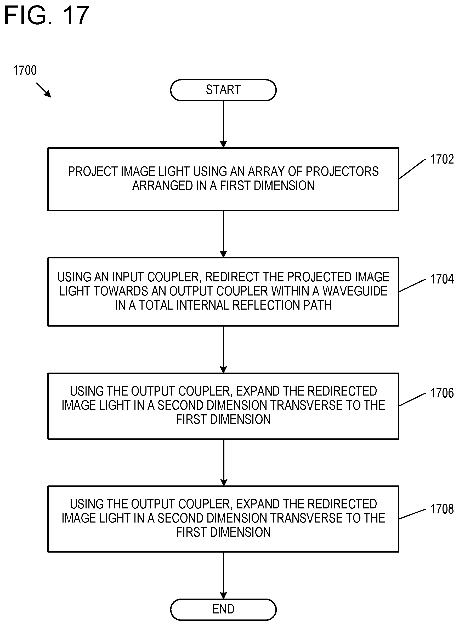Patent US12619086 Figure 16 – Near-eye display systems utilizing an array of projectors