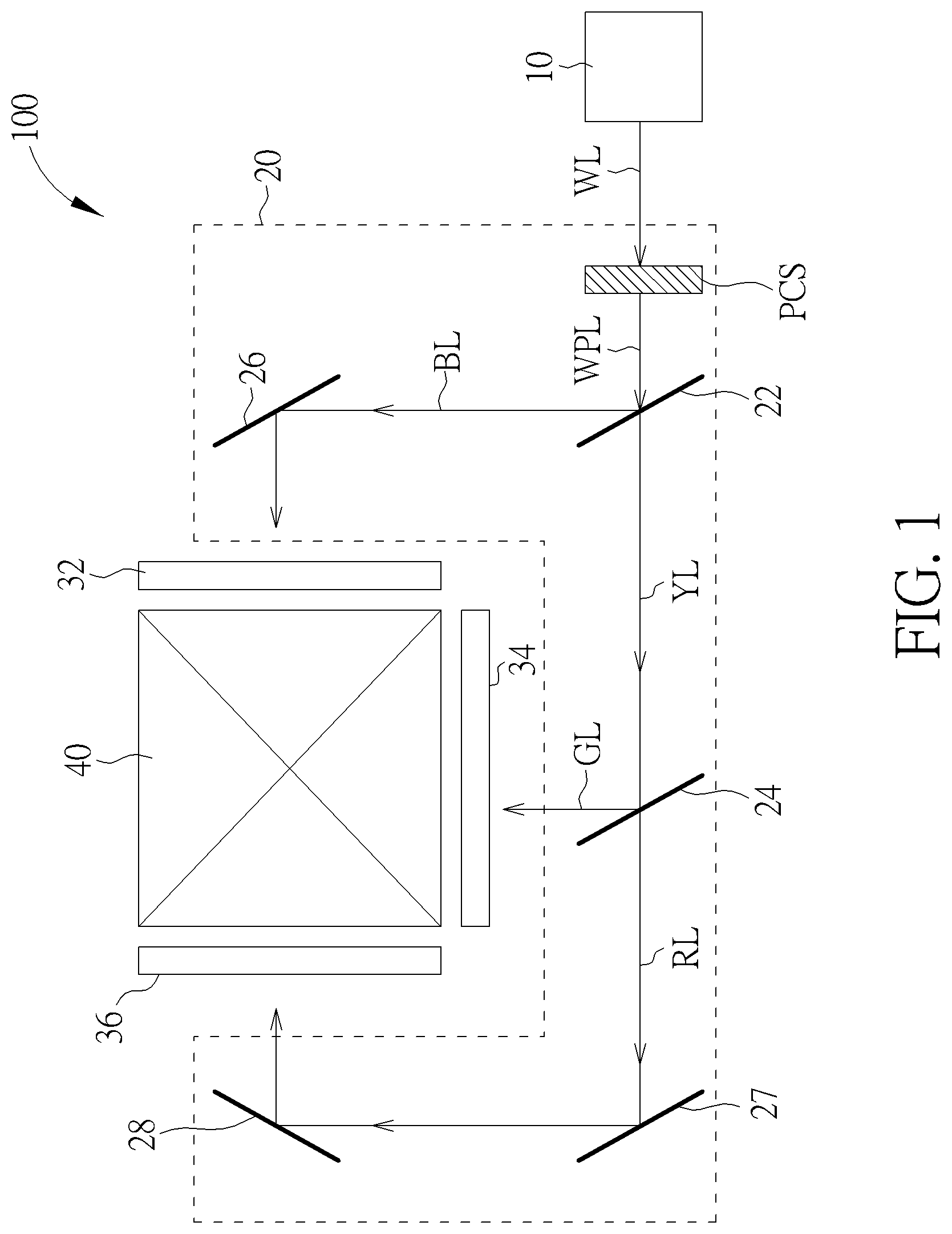 Patent US12619088 Figure 1 – Laser projector with reduced optical elements and improved power efficiency
