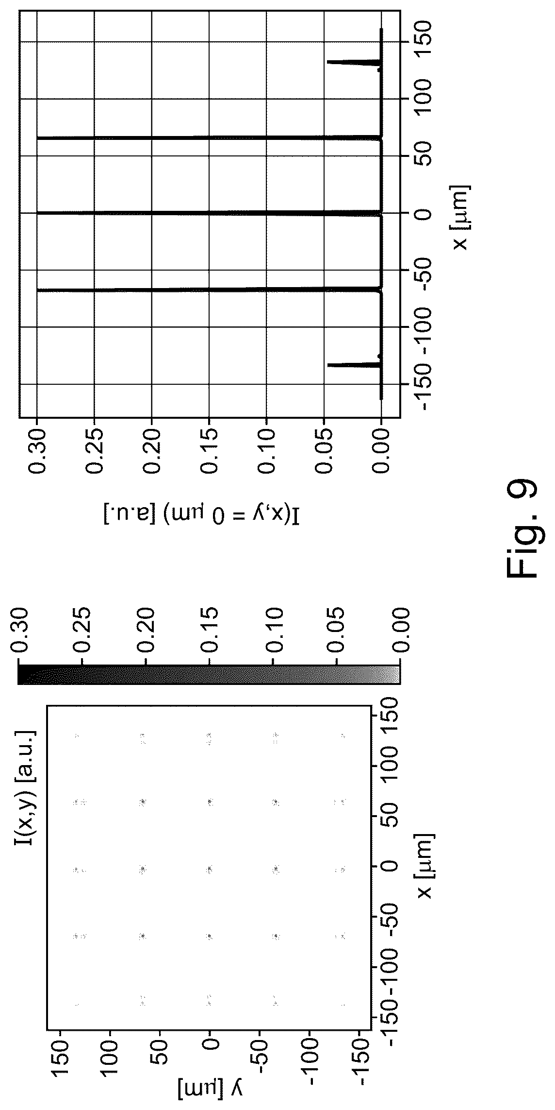 Patent US12619090 Figure 9 – Multibeam 3-D focus generator