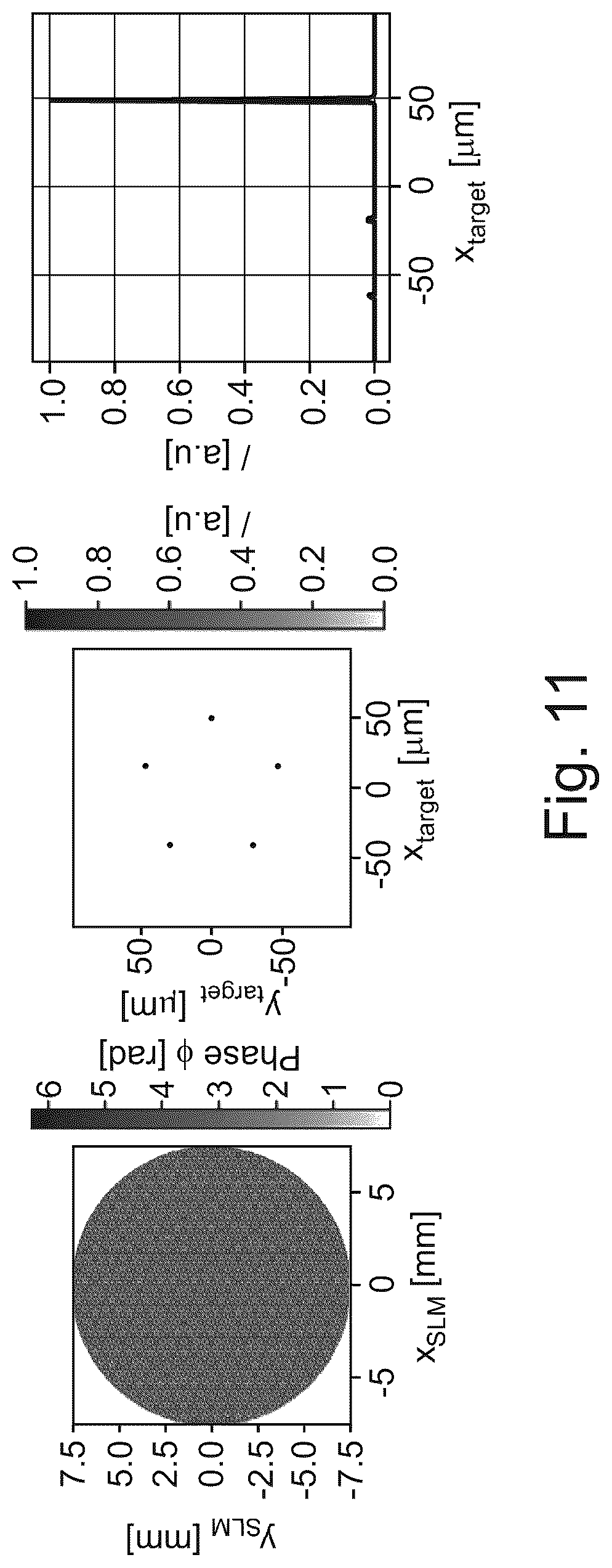 Patent US12619090 Figure 11 – Multibeam 3-D focus generator