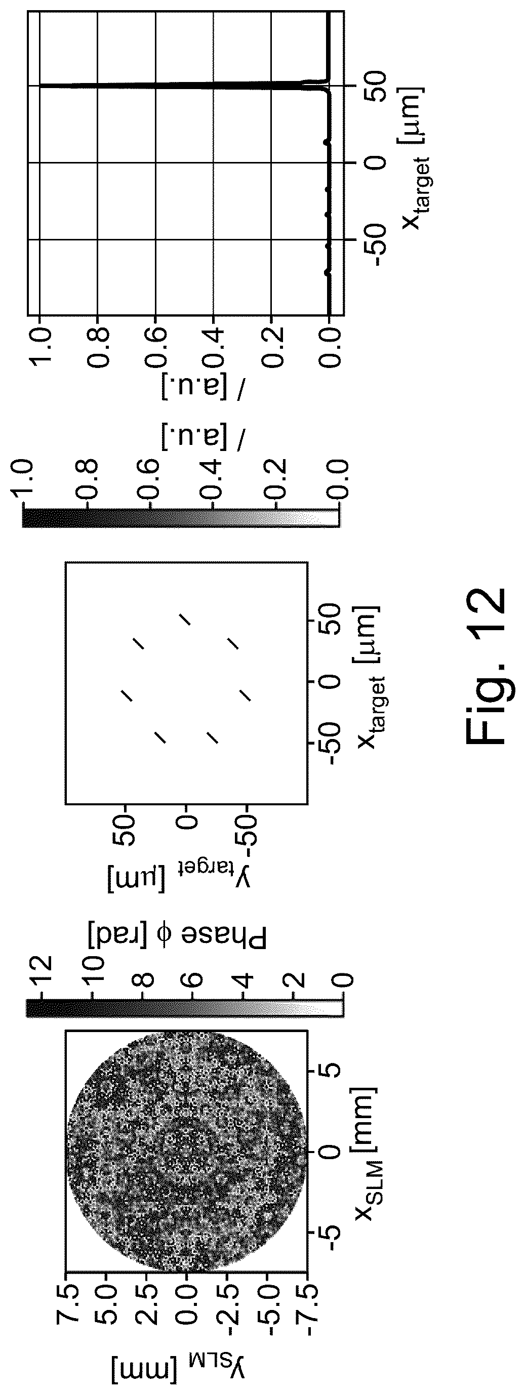 Patent US12619090 Figure 12 – Multibeam 3-D focus generator