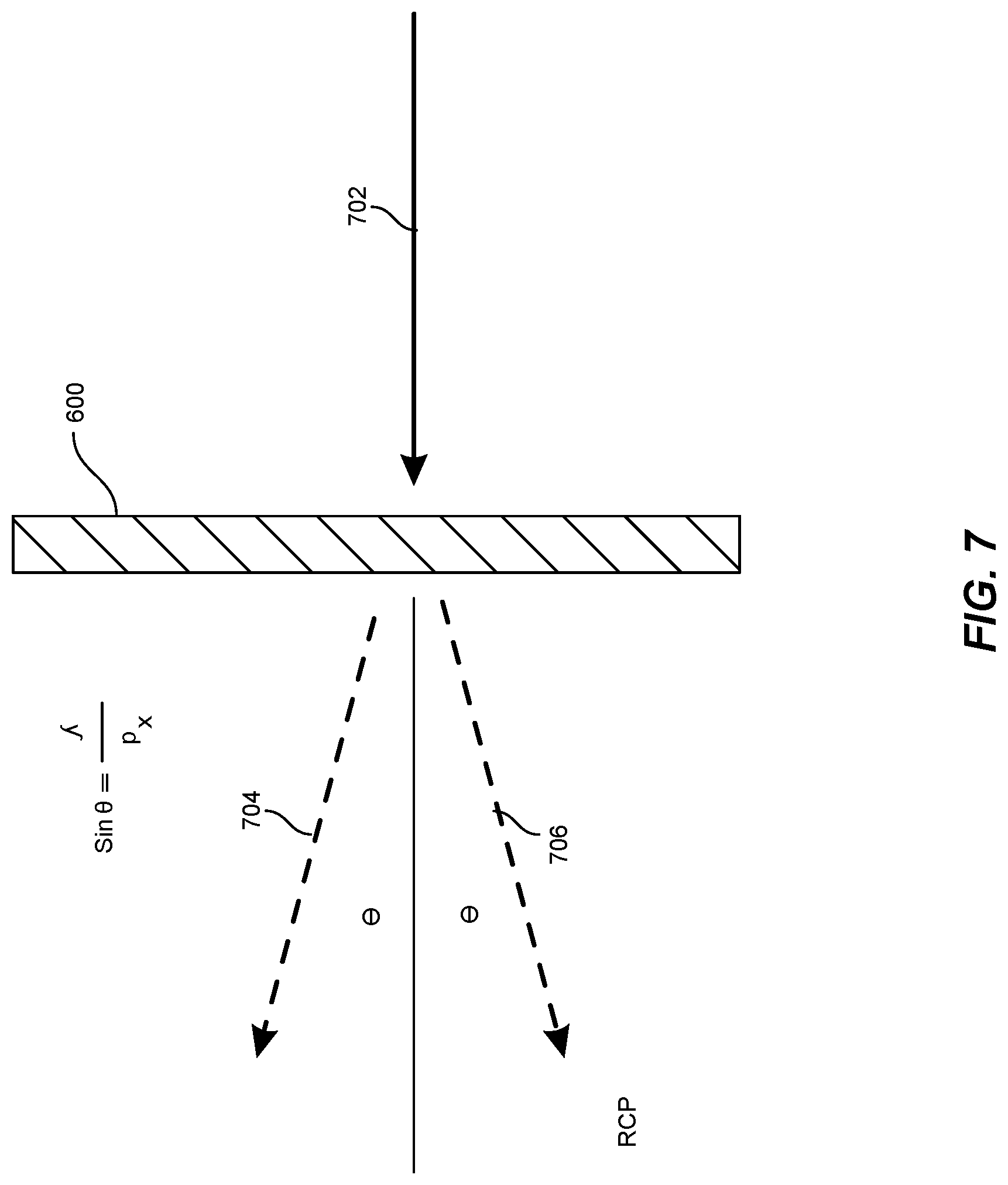 Patent US12619094 Figure 7 – Systems and methods for increasing display system fill factor