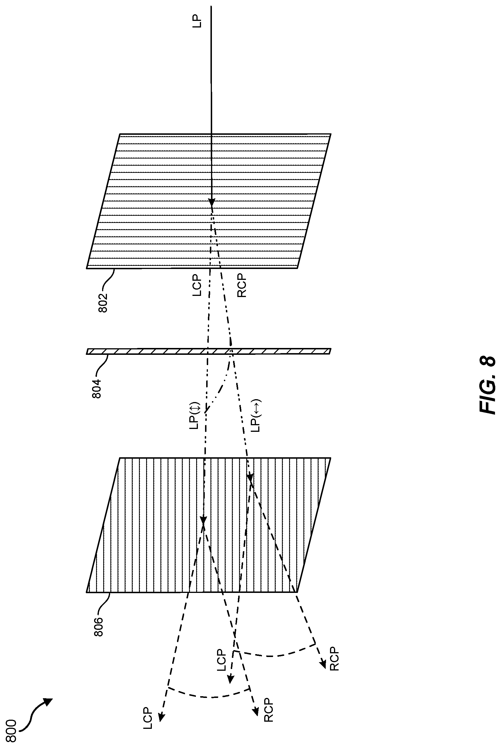 Patent US12619094 Figure 8 – Systems and methods for increasing display system fill factor