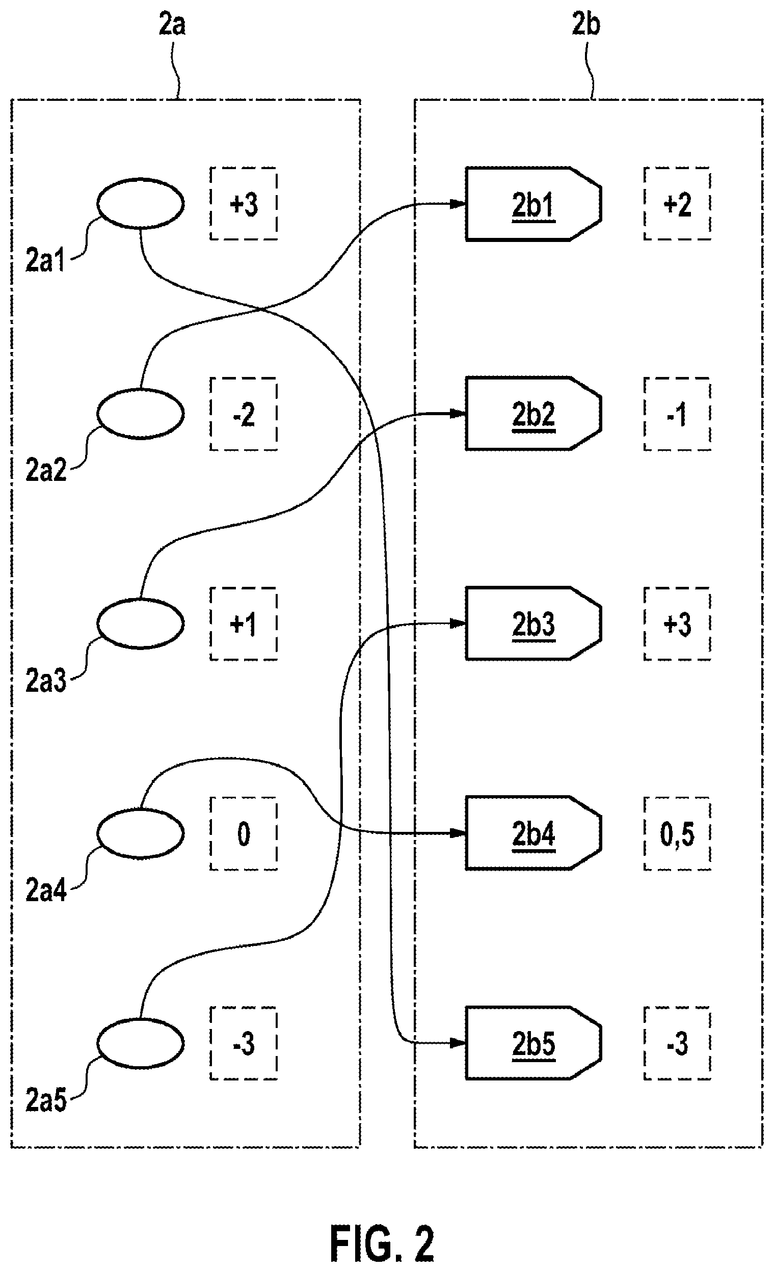 Patent US12619095 Figure 2 – Production of cameras with reduced rejection rate