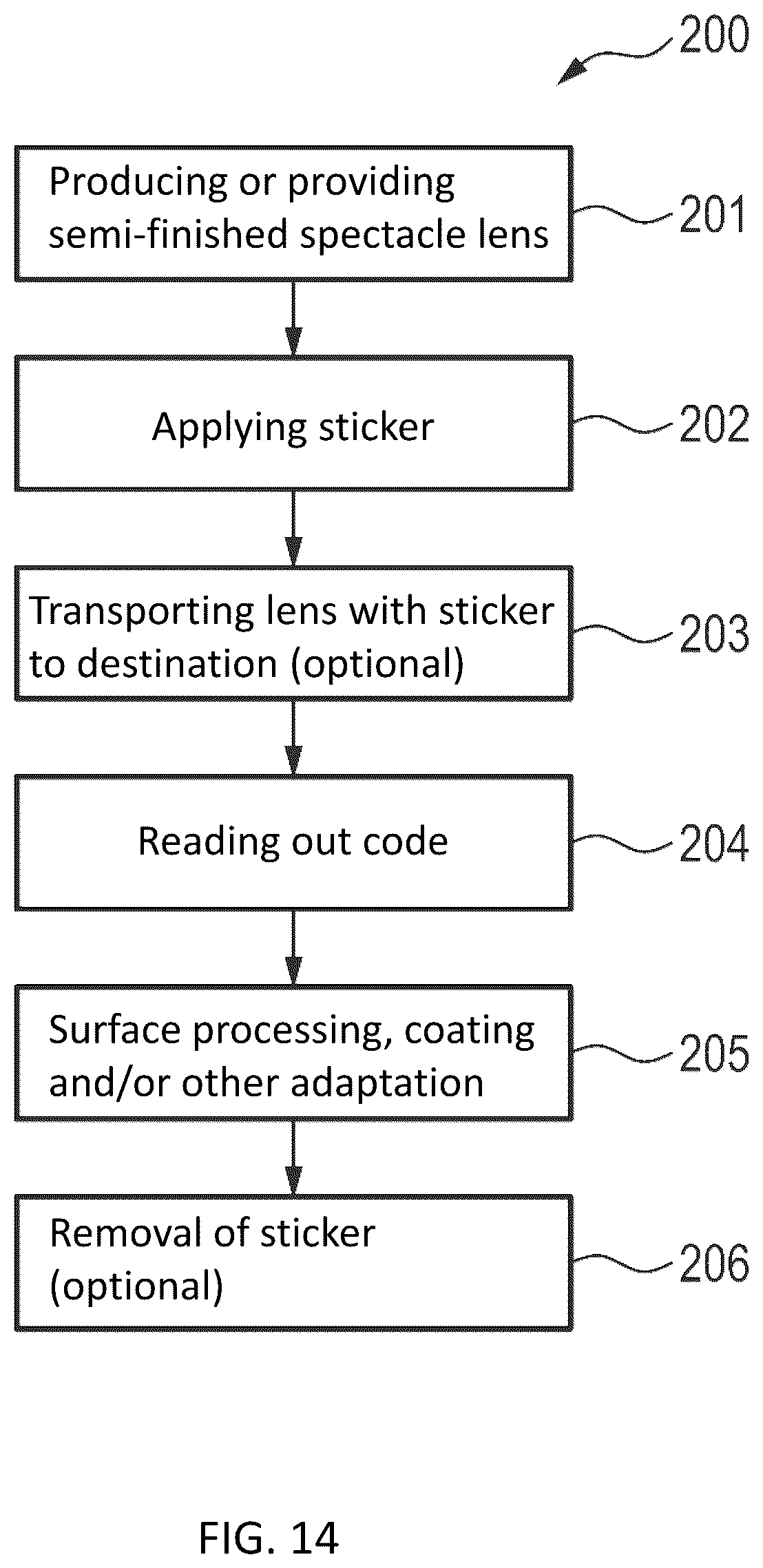 Patent US12619101 Figure 9 – Method for producing a semi-finished spectacle lens and semi-finished spectacle lens