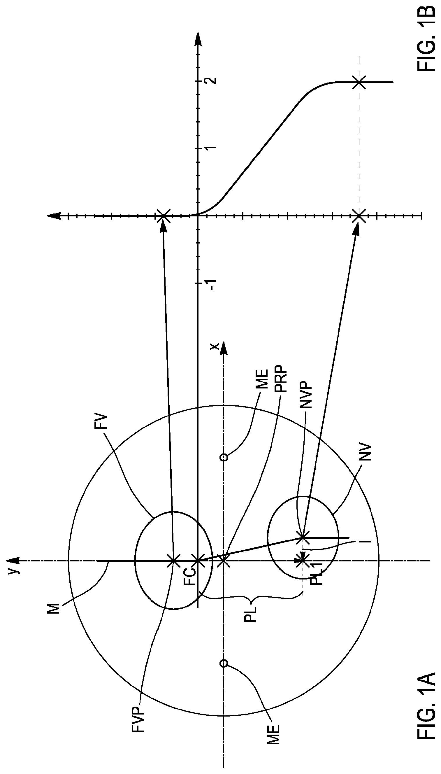Patent US12619102 Figure 1 – Ophthalmic lens